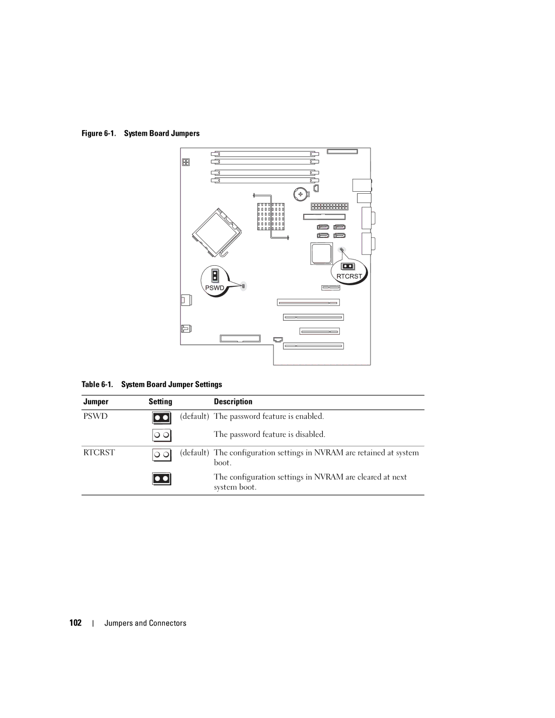 Dell SC440 owner manual 102, Boot, Configuration settings in Nvram are cleared at next, System boot 