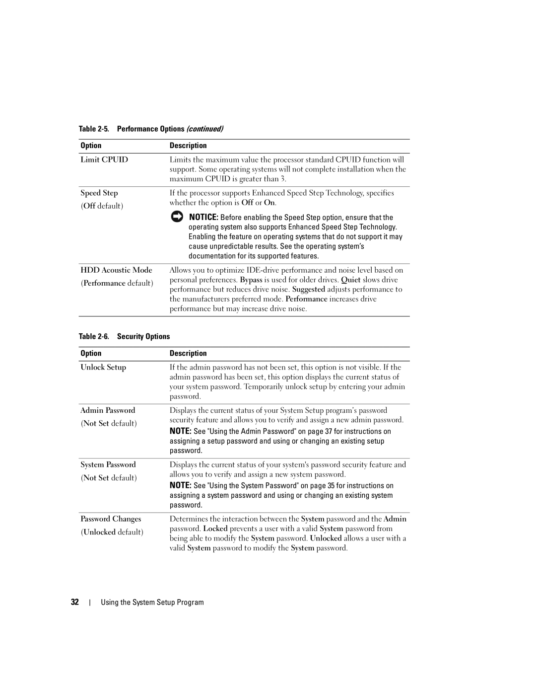 Dell SC440 owner manual Performance Options Description Limit Cpuid, Maximum Cpuid is greater than, Password 