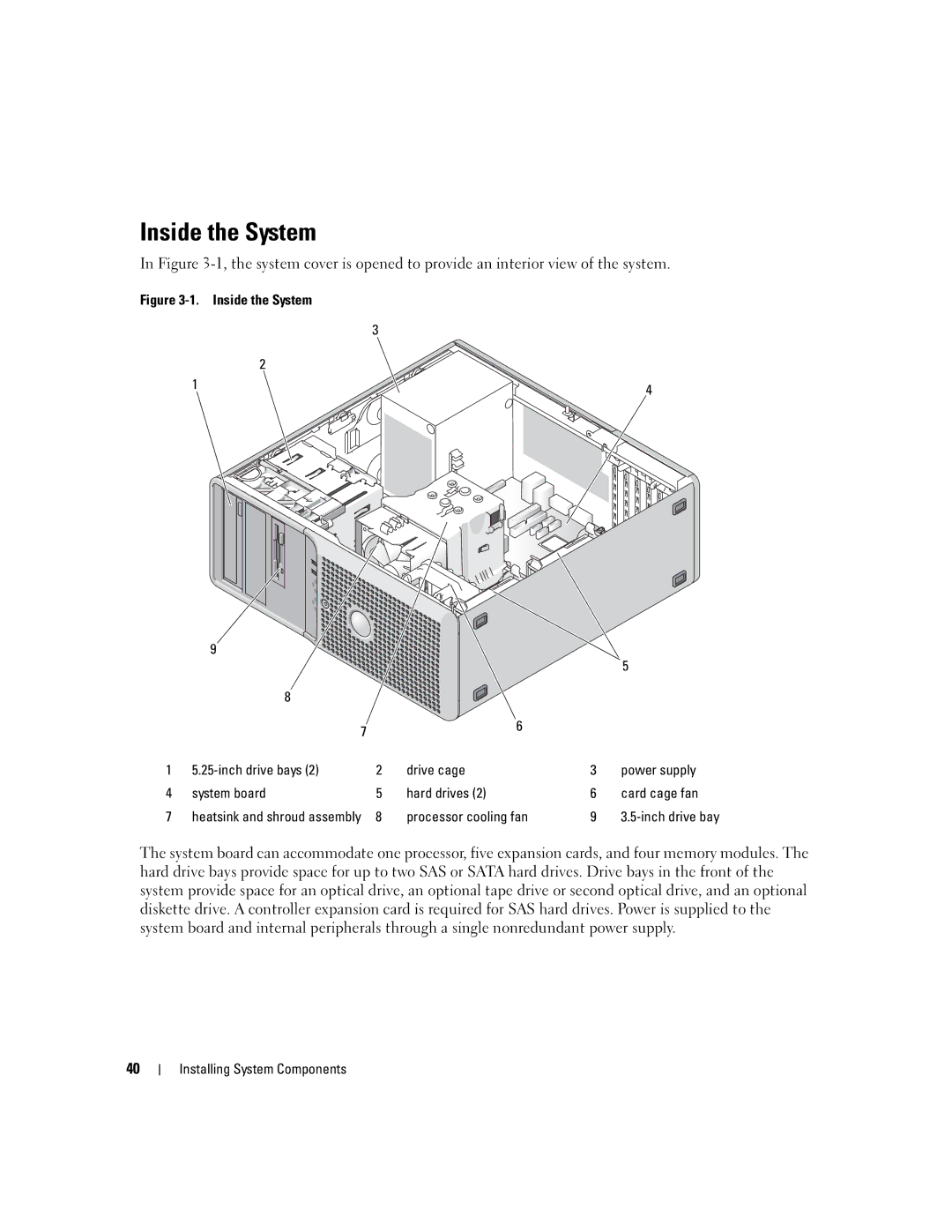 Dell SC440 owner manual Inside the System, Processor cooling fan 