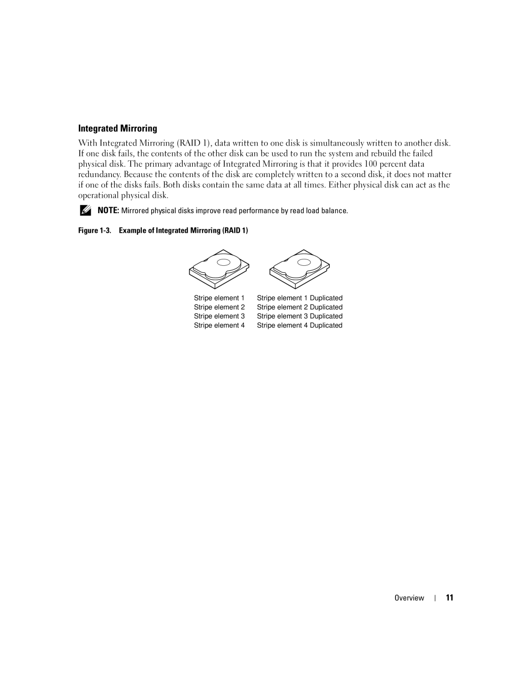 Dell SCSI 6/IR manual Example of Integrated Mirroring RAID 