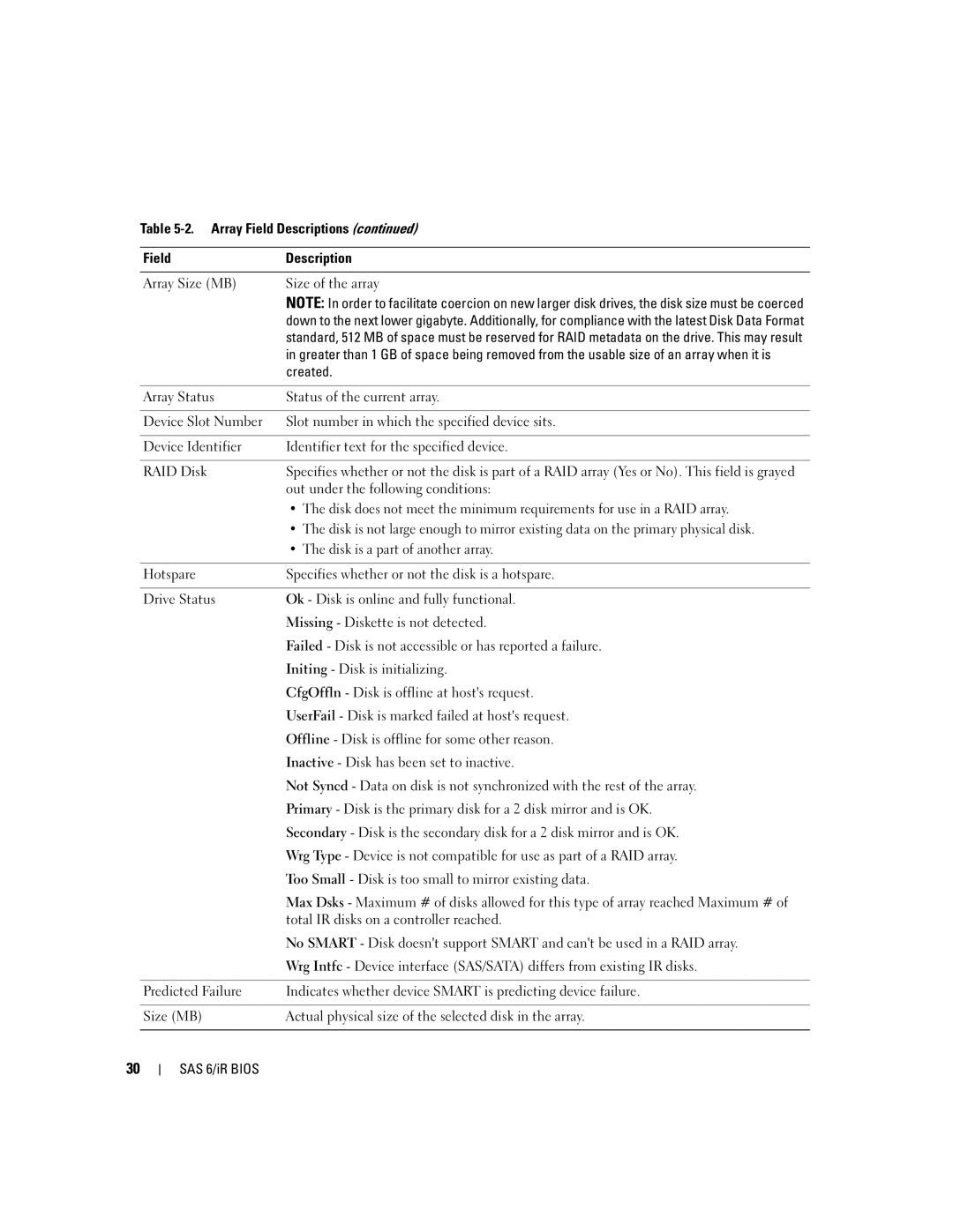 Dell SCSI 6/IR manual Created 