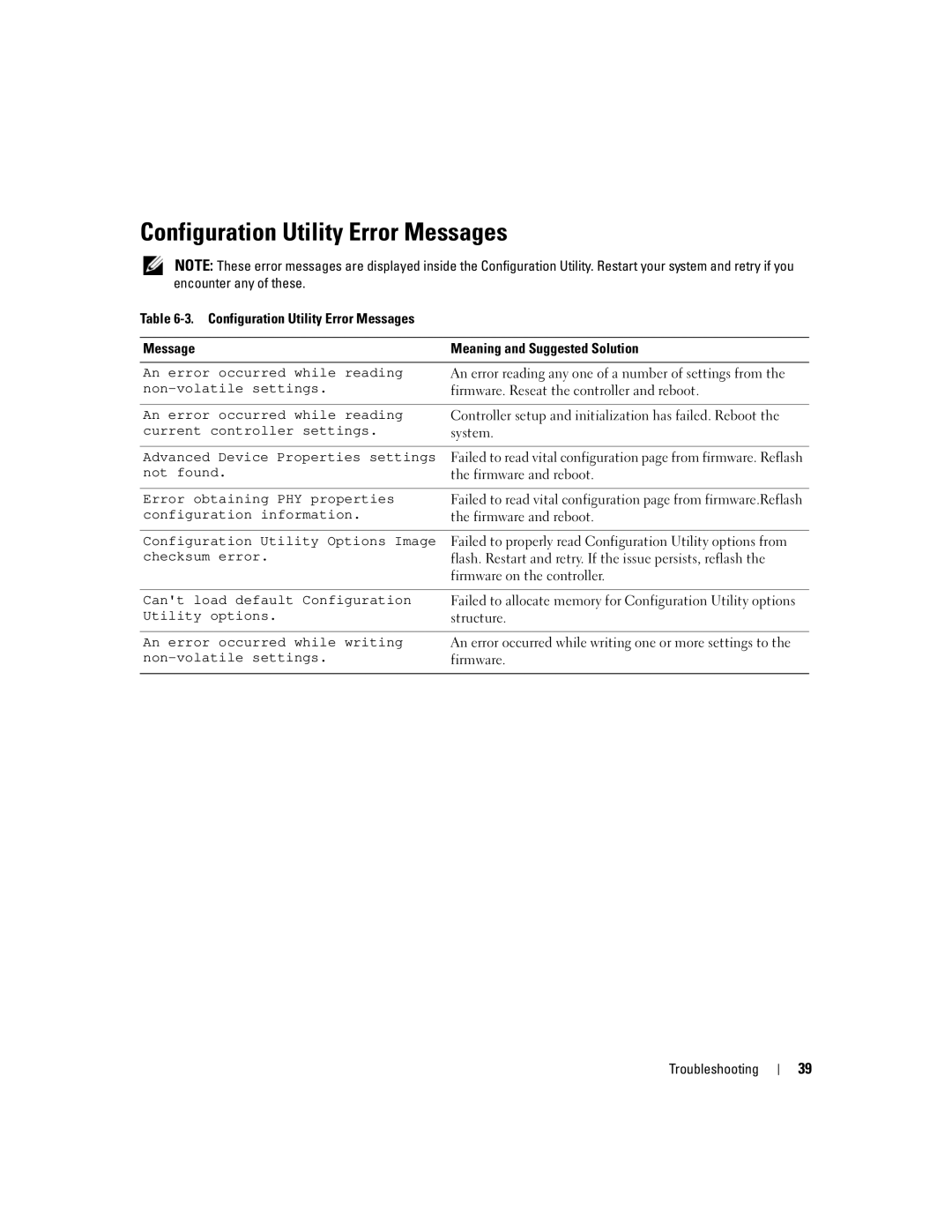 Dell SCSI 6/IR manual Configuration Utility Error Messages 