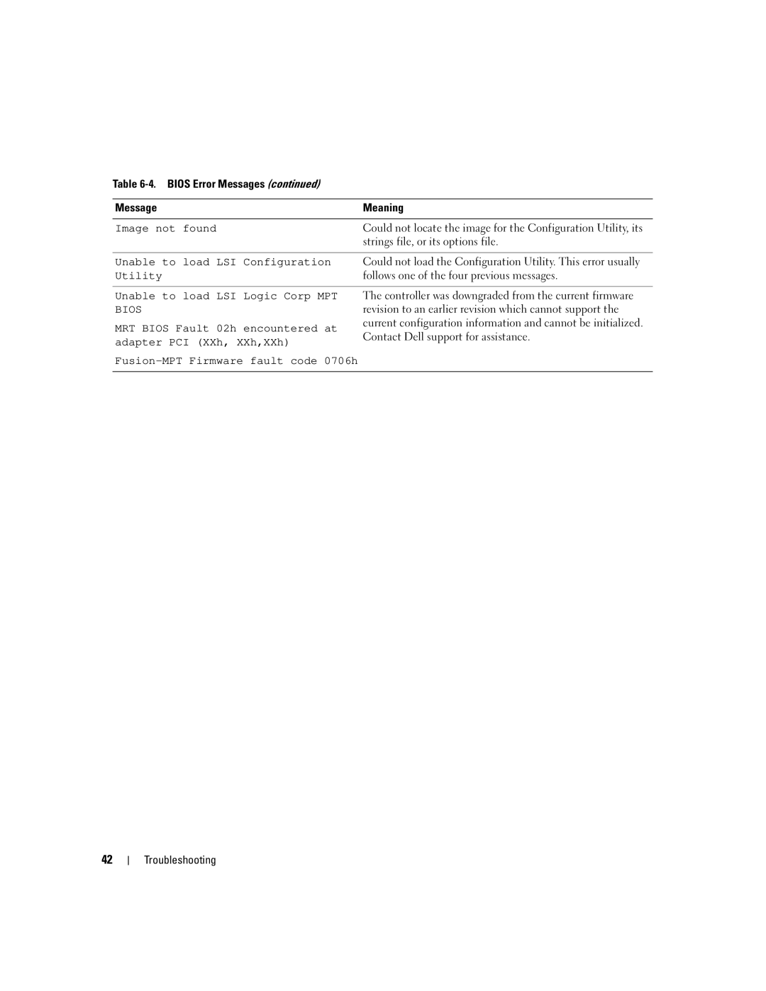 Dell SCSI 6/IR manual Bios 