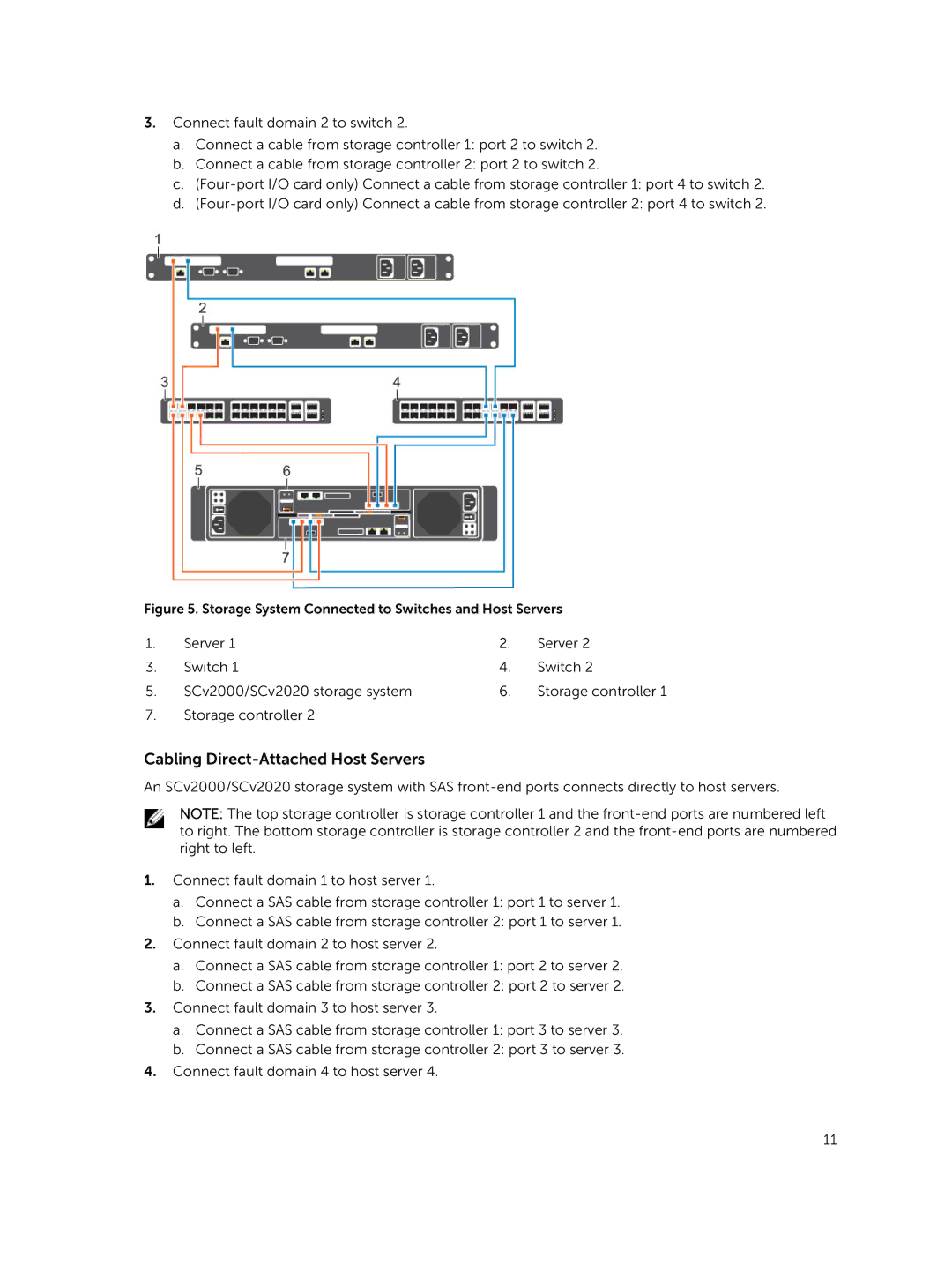 Dell SCv2000, SCv2020 manual Cabling Direct-Attached Host Servers, Storage System Connected to Switches and Host Servers 