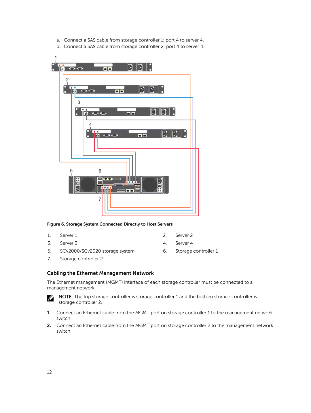 Dell SCv2020, SCv2000 manual Cabling the Ethernet Management Network, Storage System Connected Directly to Host Servers 