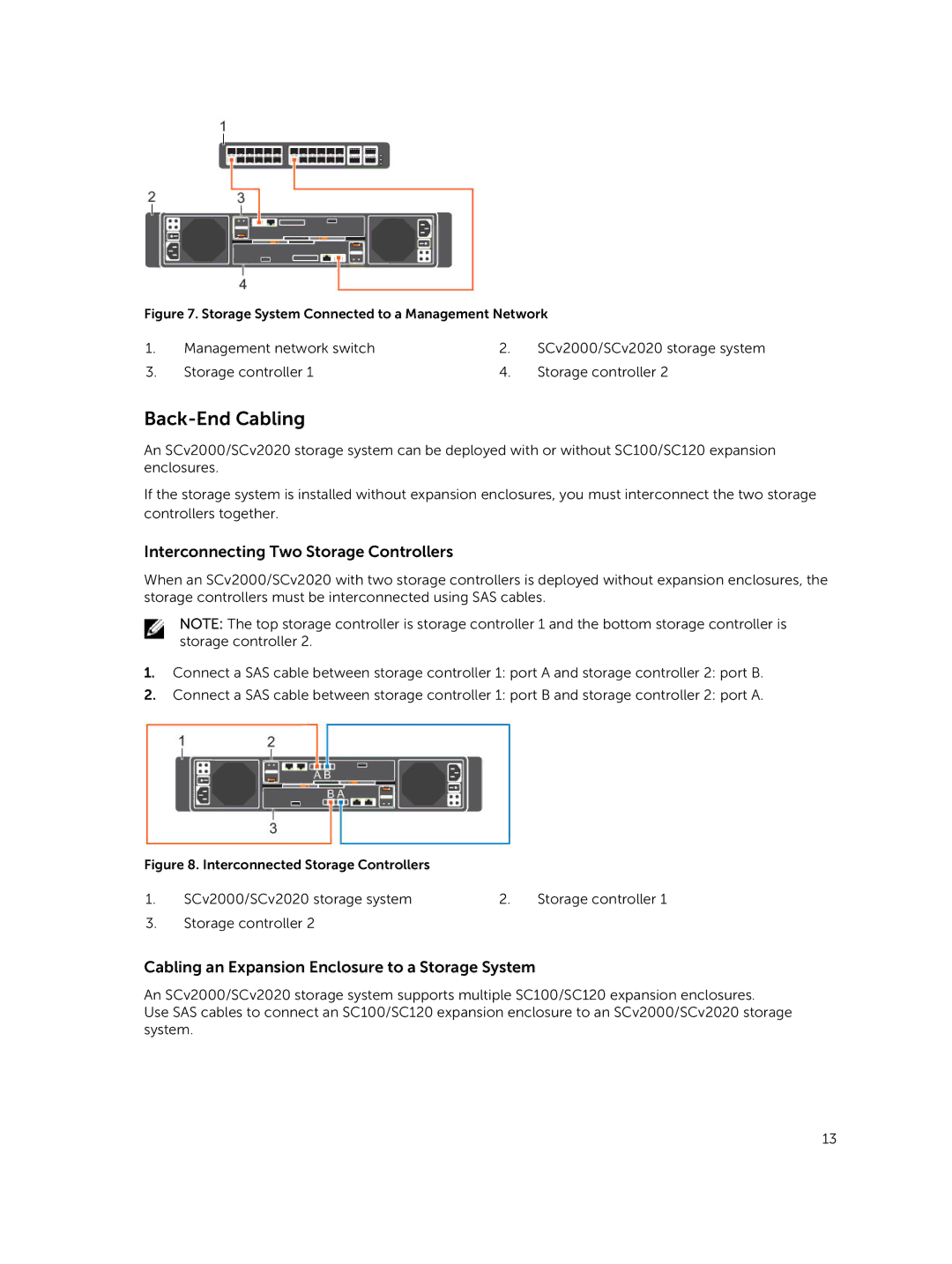 Dell SCv2000 Back-End Cabling, Interconnecting Two Storage Controllers, Cabling an Expansion Enclosure to a Storage System 