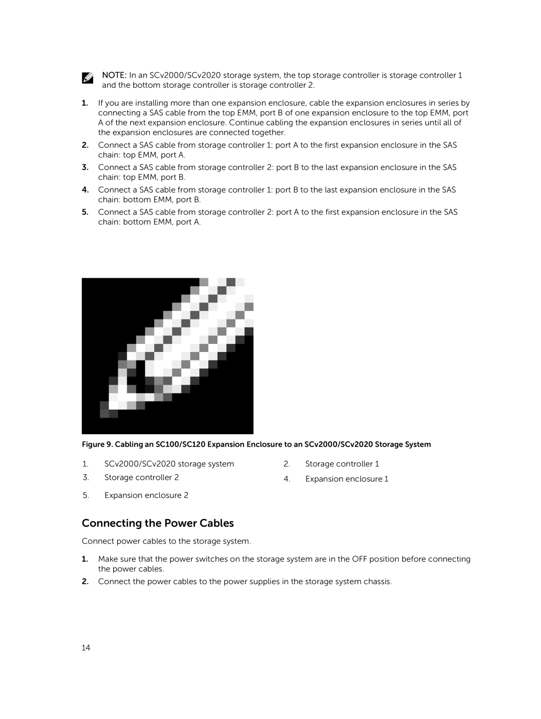 Dell SCv2020, SCv2000 manual Connecting the Power Cables 