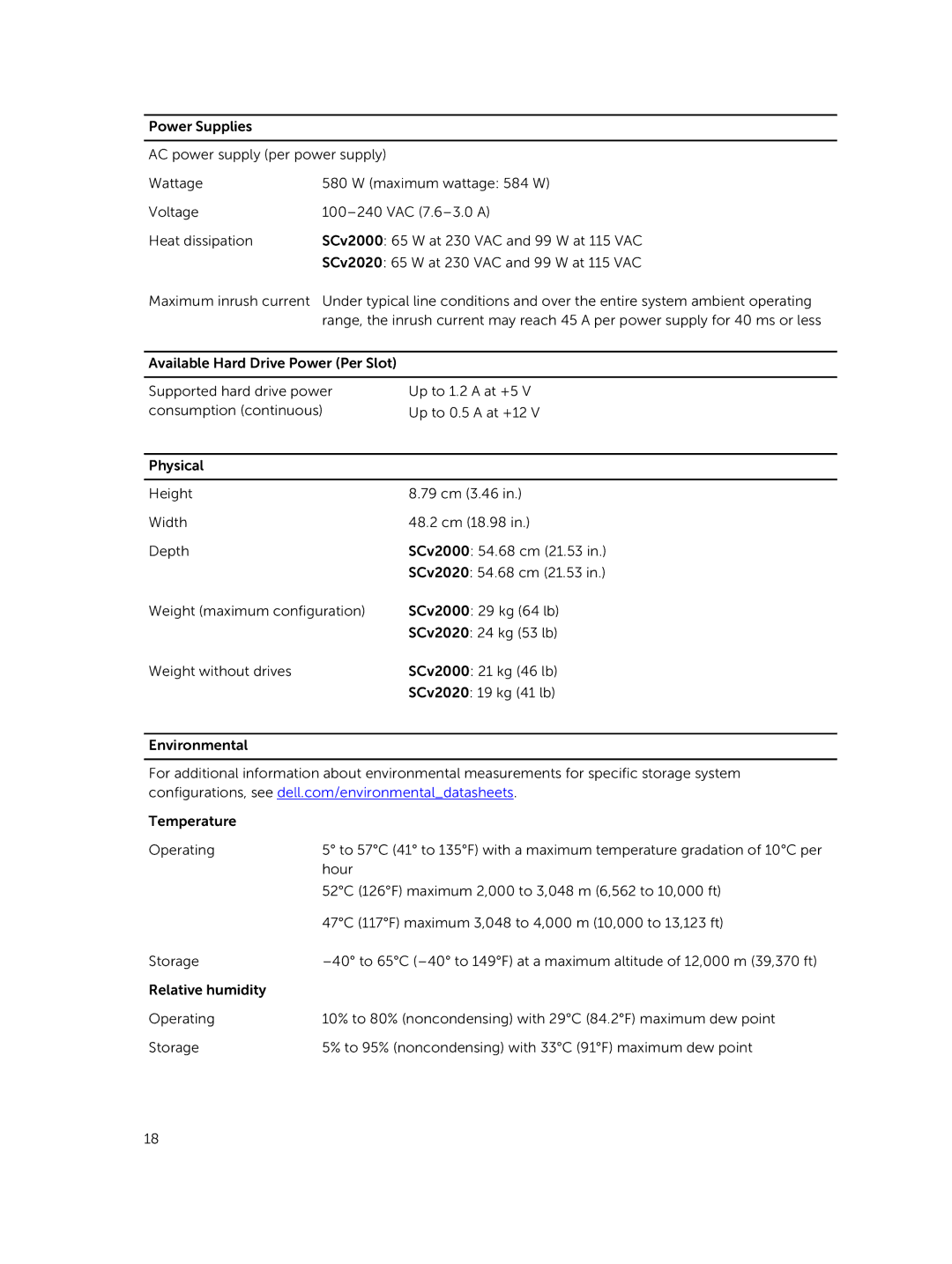 Dell SCv2020, SCv2000 manual Hour 