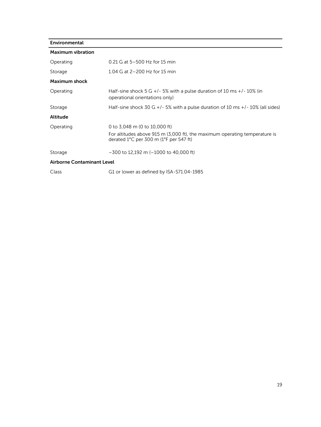 Dell SCv2000, SCv2020 manual 