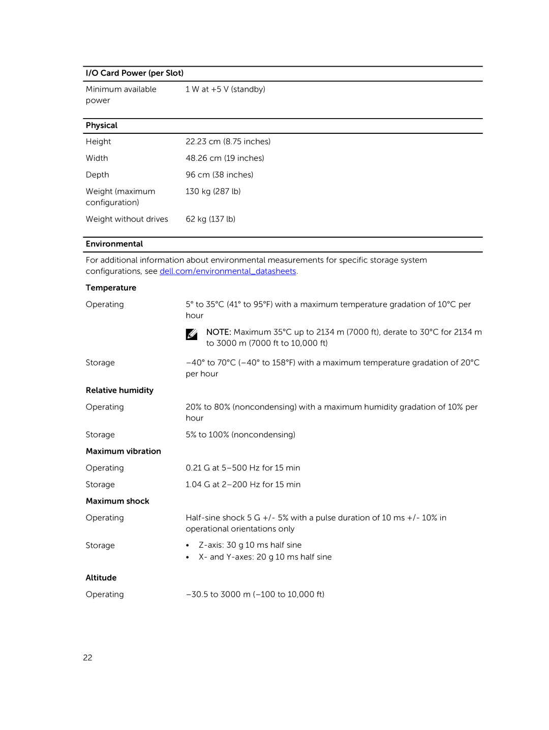 Dell SCv2080 manual 