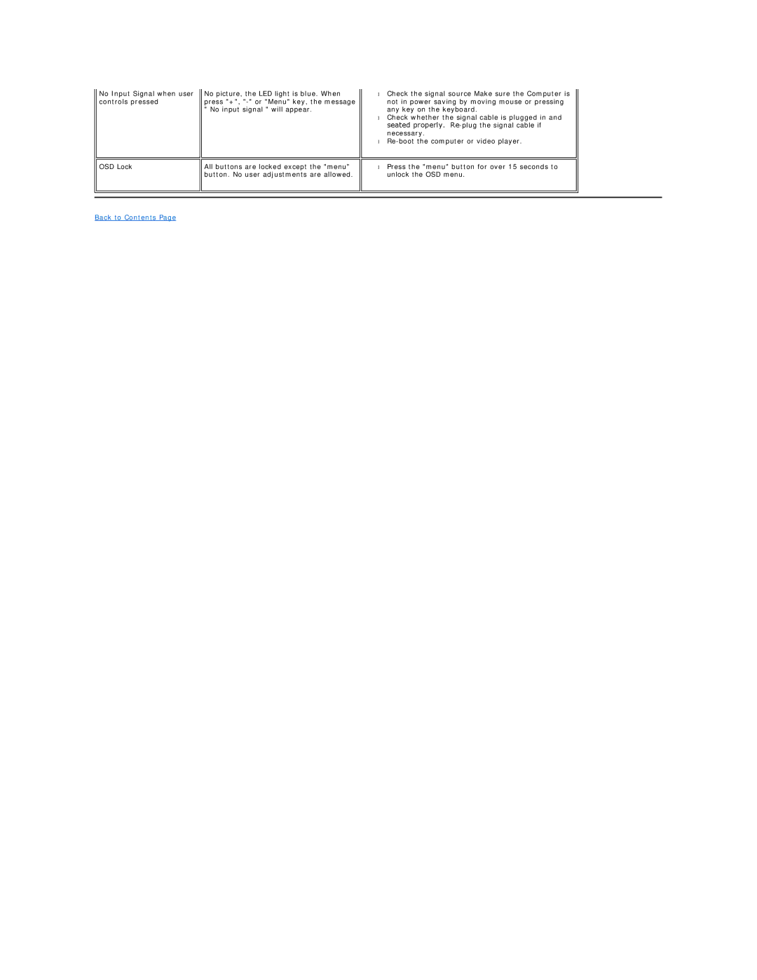 Dell SE178WFP manual Back to Contents 