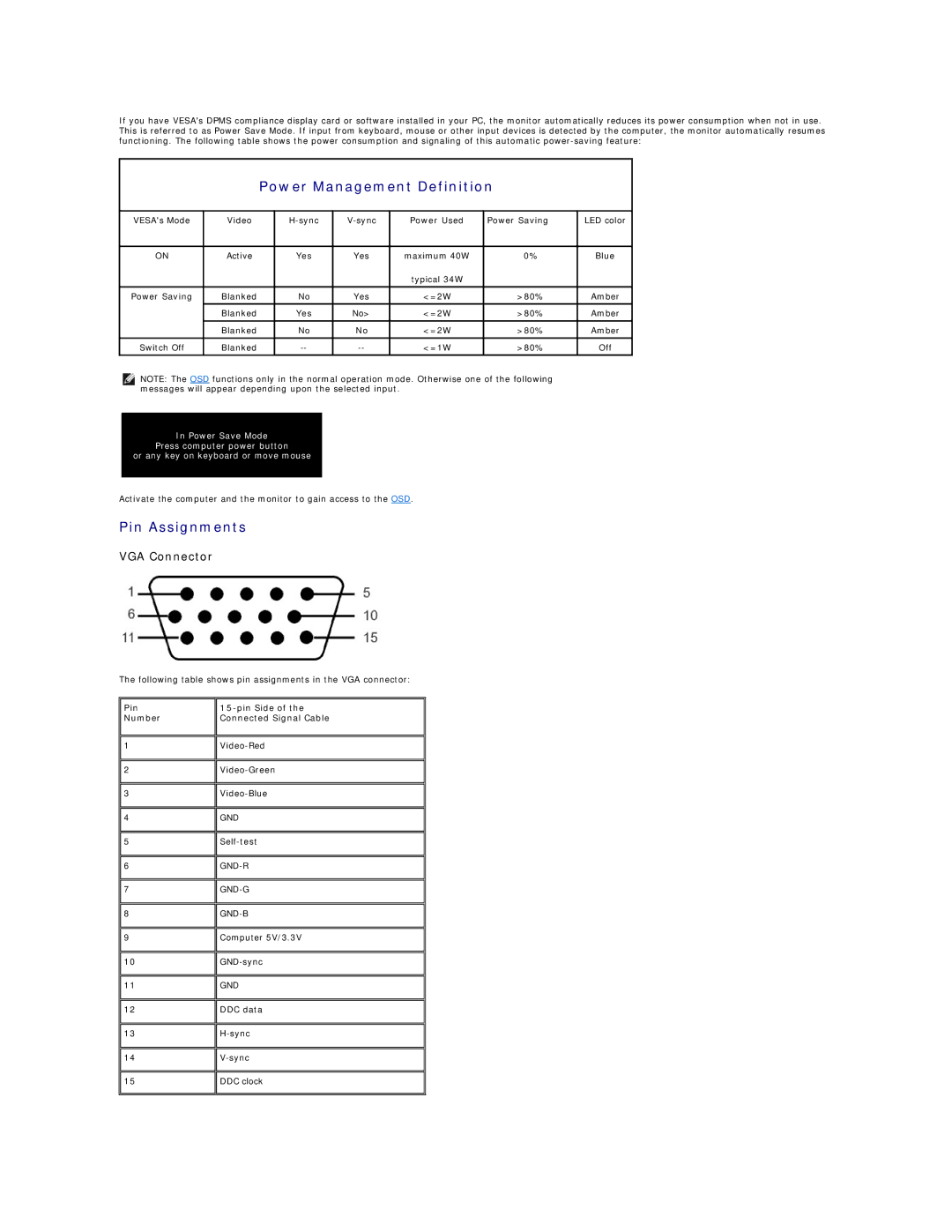 Dell SE178WFP manual Power Management Definition, Pin Assignments, Pin Number Pin Side of the Connected Signal Cable 