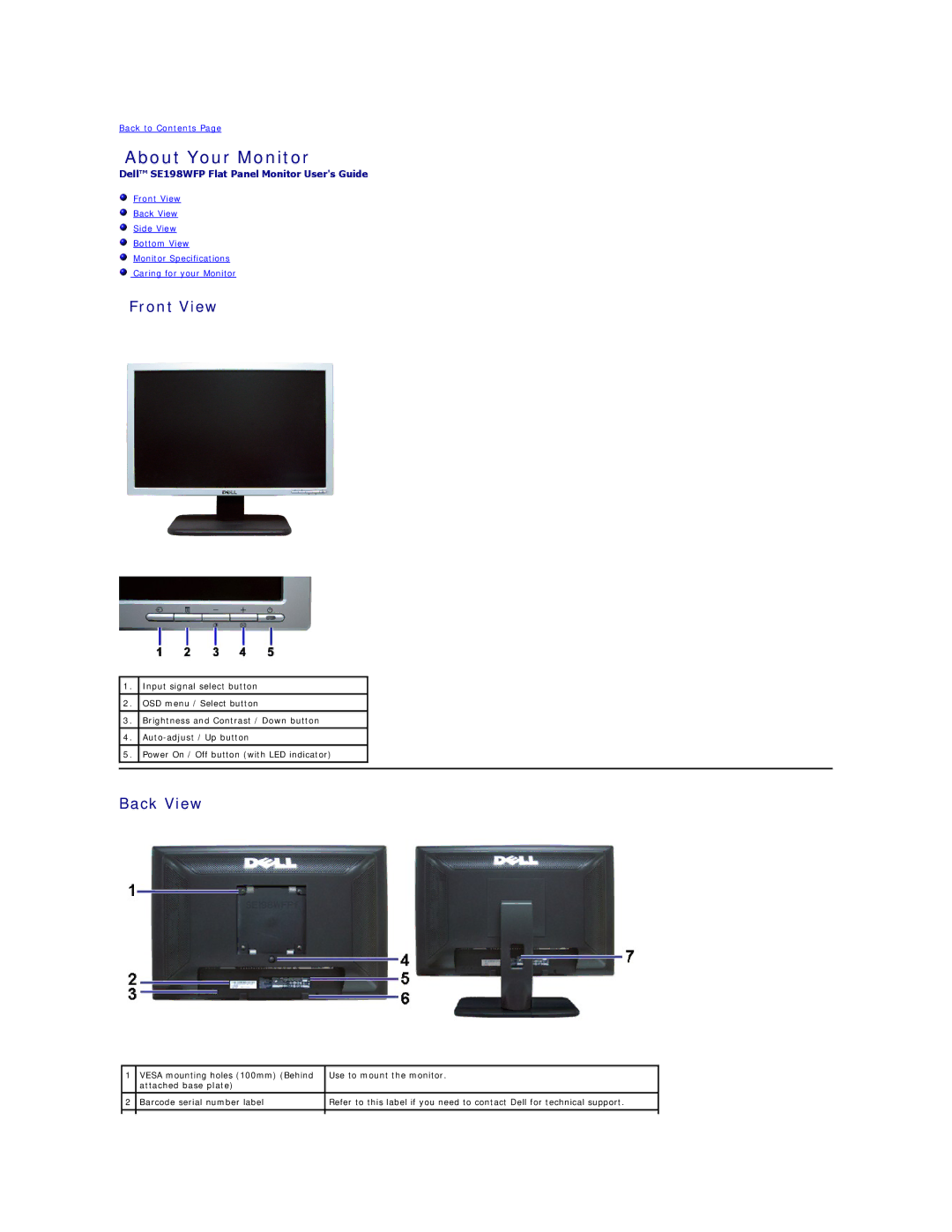 Dell SE198WFP appendix About Your Monitor, Front View, Back View 