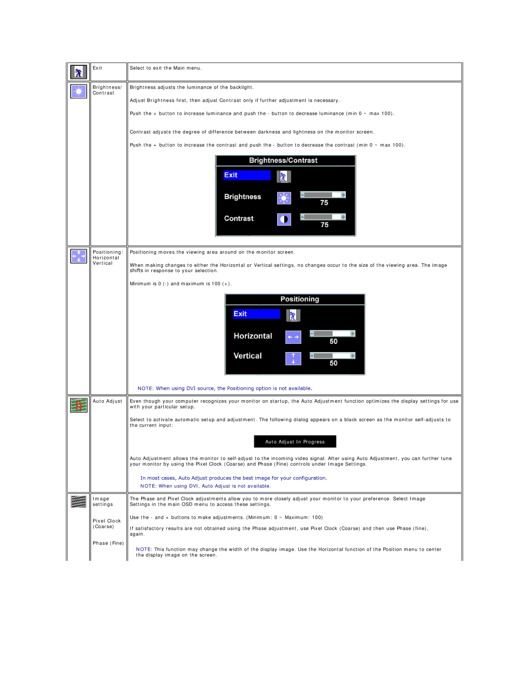 Dell SE198WFP appendix Auto Adjust In Progress 