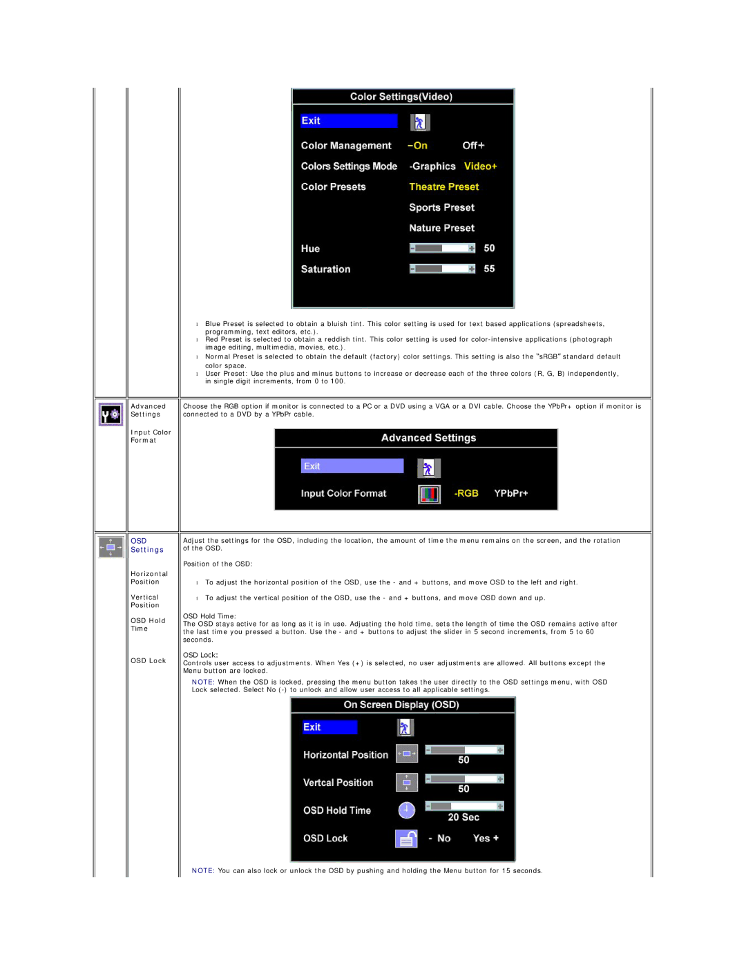 Dell SE198WFP appendix Advanced Settings Input Color Format, Horizontal Position Vertical OSD Hold Time OSD Lock 