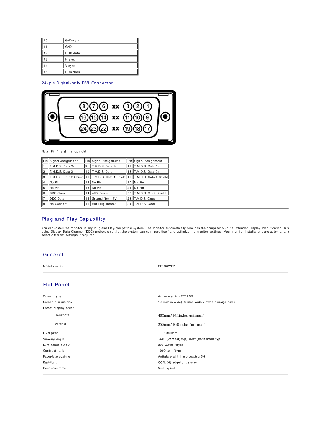 Dell SE198WFP appendix Plug and Play Capability, General, Flat Panel 