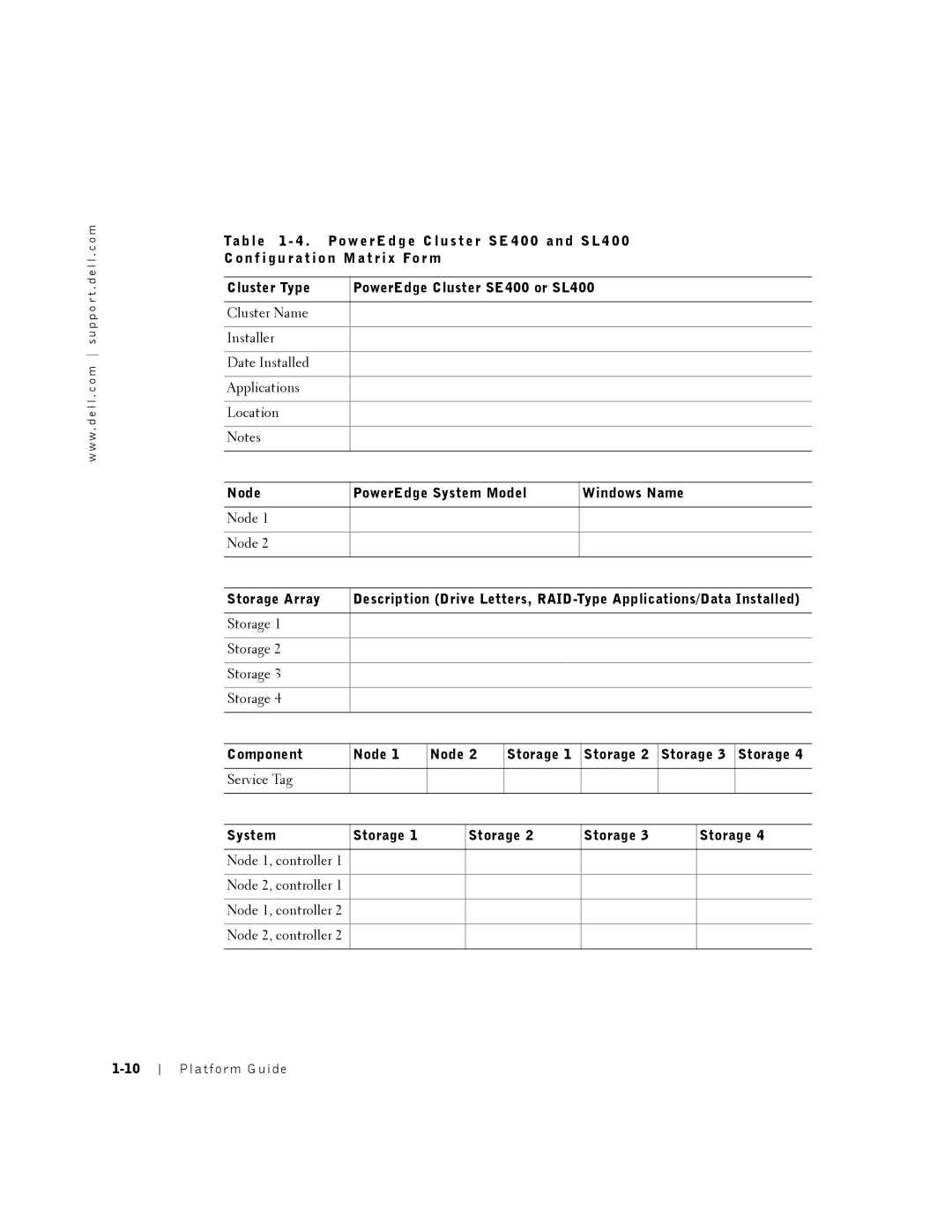 Dell SE400, SL400 manual Node PowerEdge System Model Windows Name 