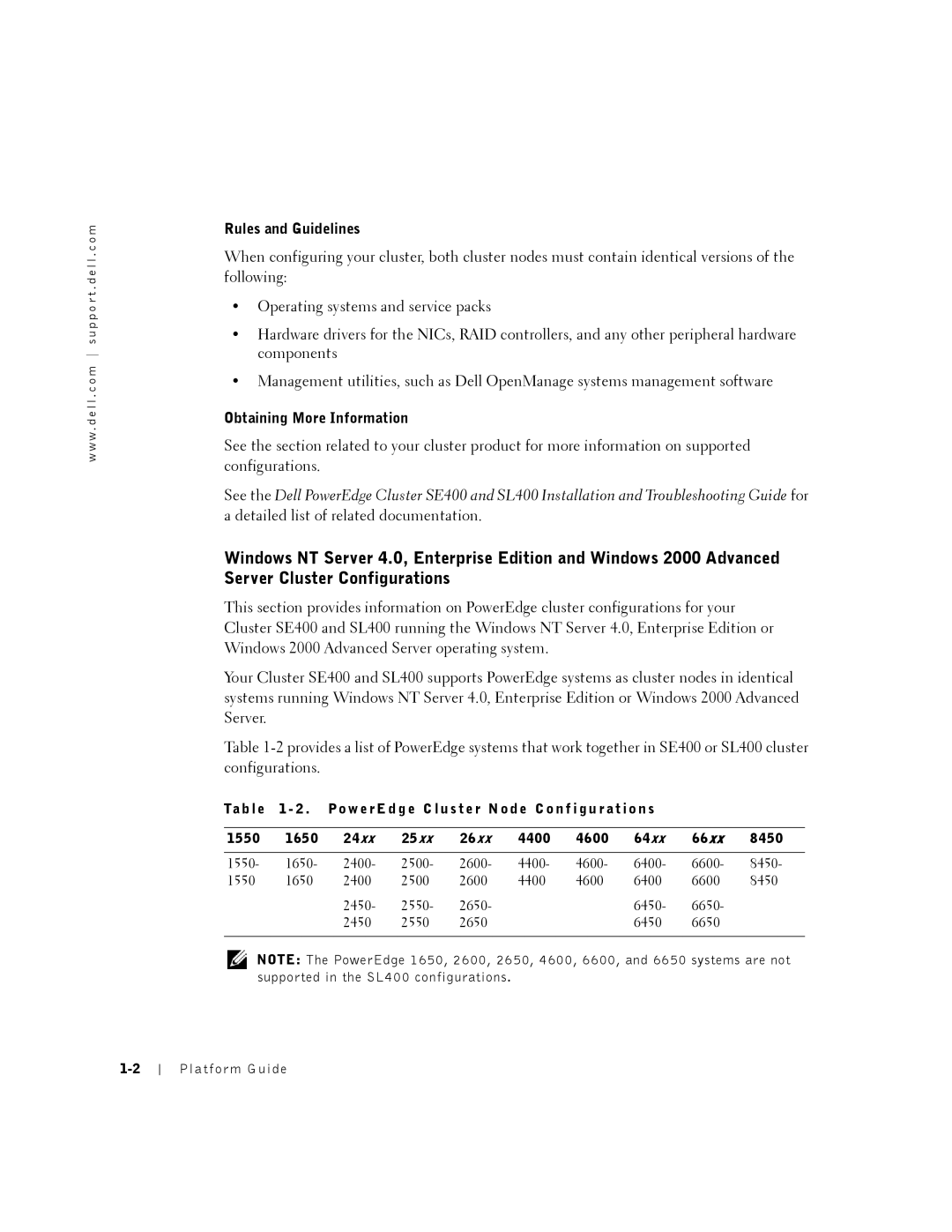 Dell SE400, SL400 manual Rules and Guidelines 