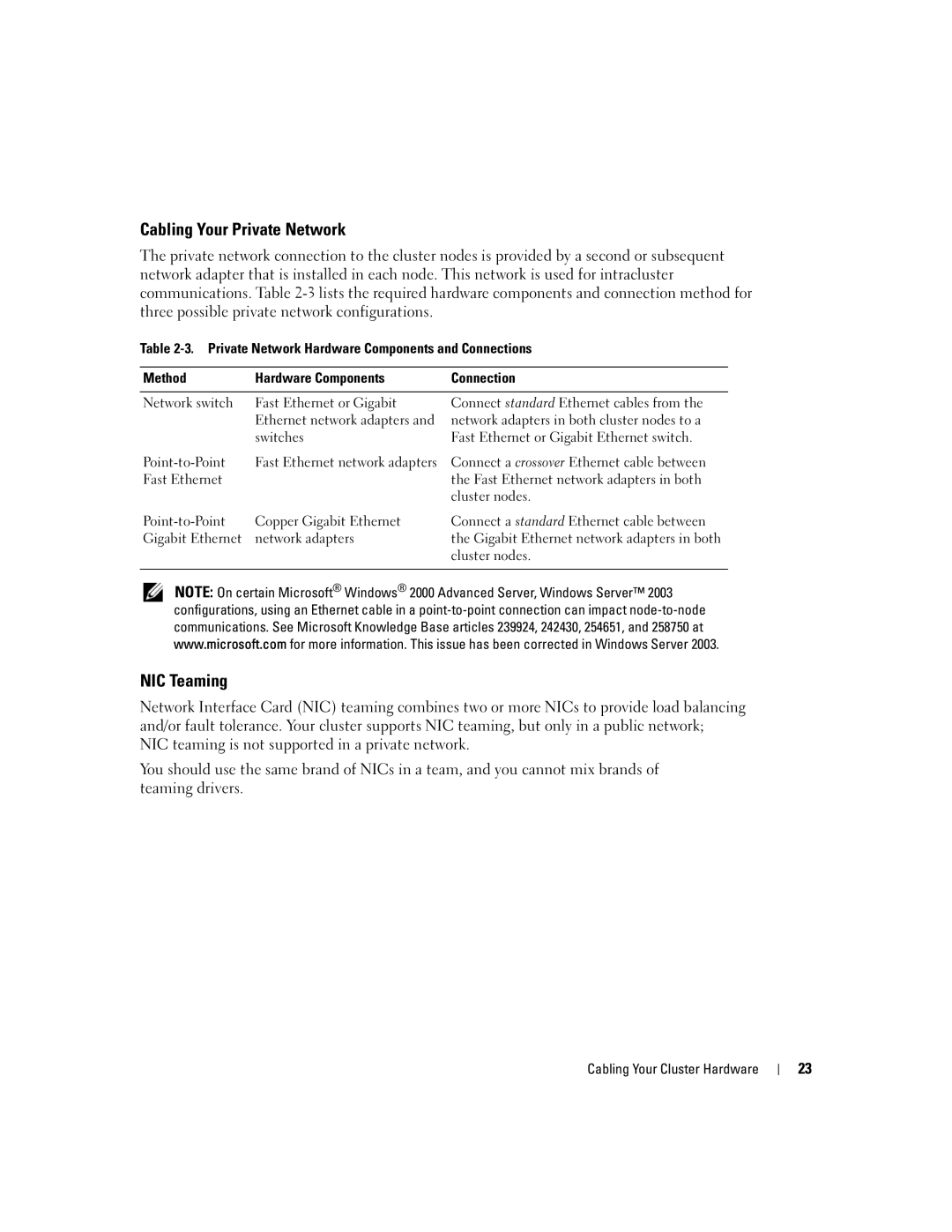 Dell SE500W manual Cabling Your Private Network, NIC Teaming, Private Network Hardware Components and Connections Method 