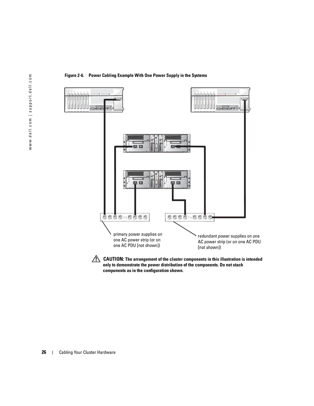 Dell SE500W manual Power Cabling Example With One Power Supply in the Systems 