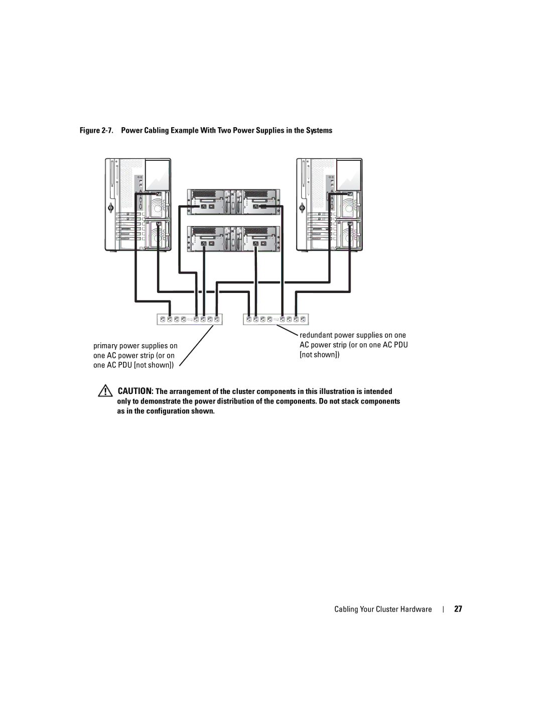 Dell SE500W manual Power Cabling Example With Two Power Supplies in the Systems 