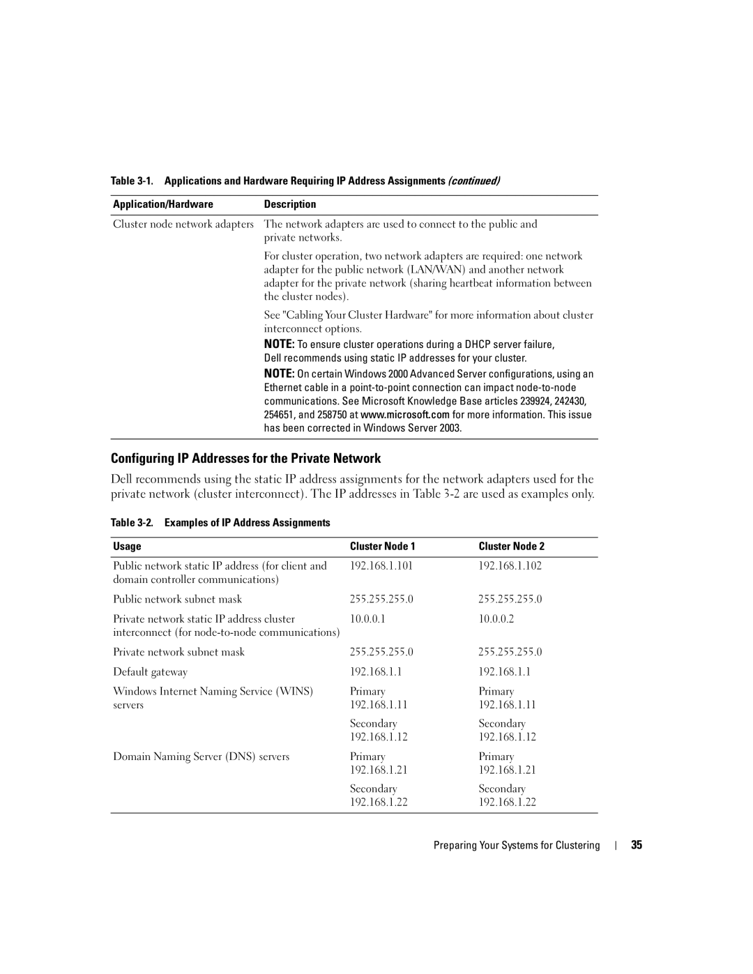 Dell SE500W Configuring IP Addresses for the Private Network, Dell recommends using static IP addresses for your cluster 