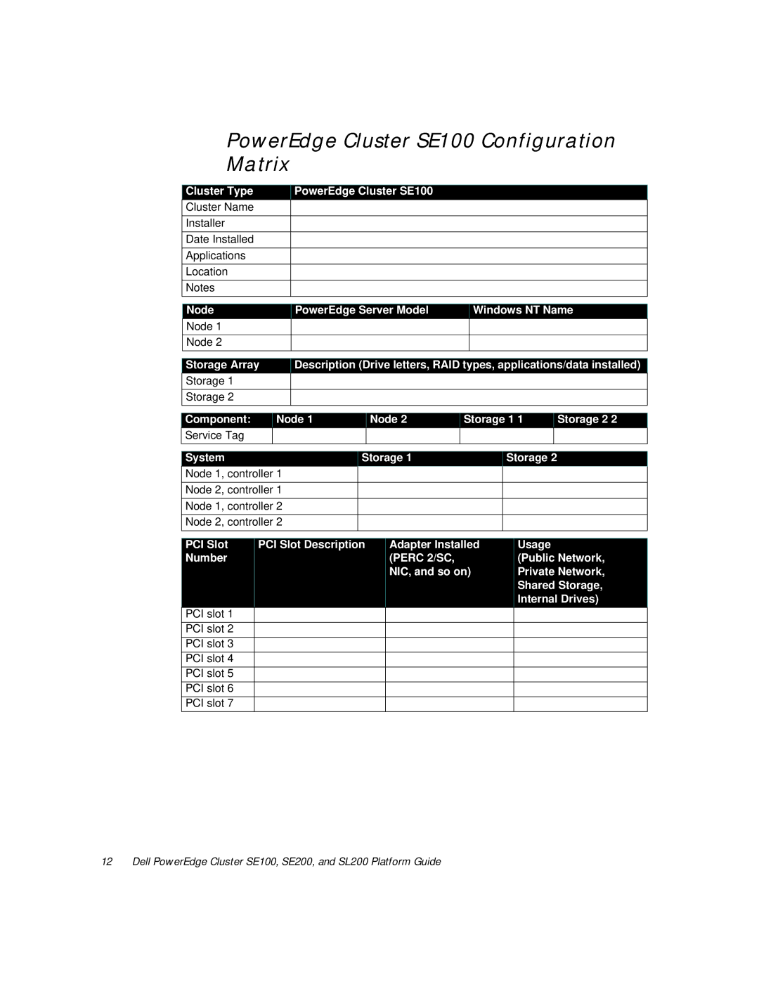 Dell SE200, SL200 manual PowerEdge Cluster SE100 Configuration Matrix, Perc 2/SC 