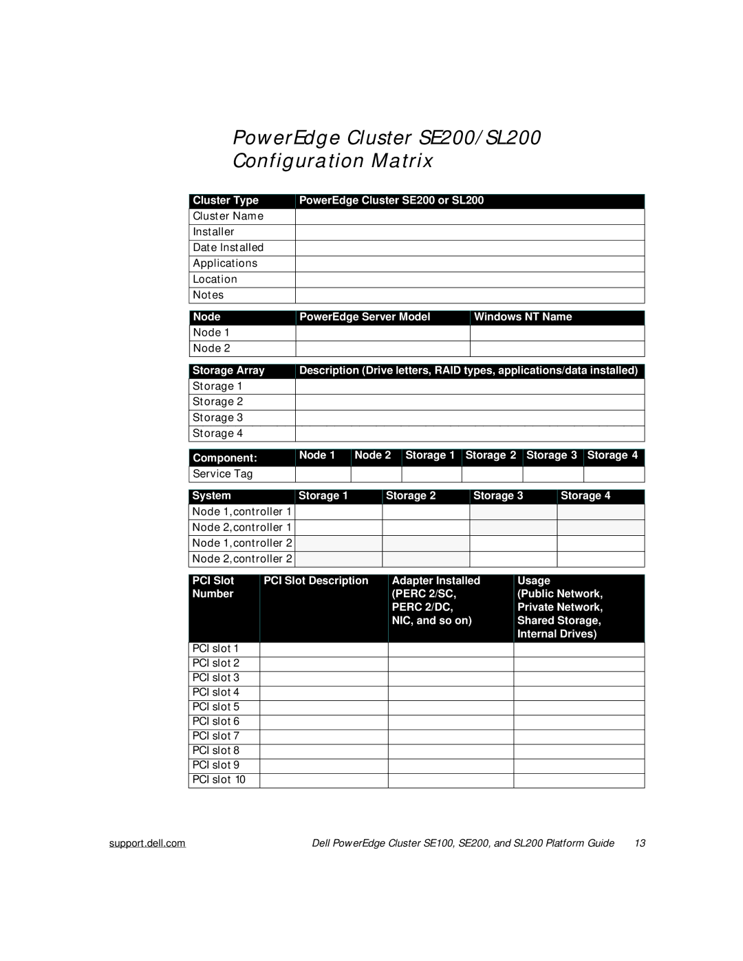 Dell SE100 manual PowerEdge Cluster SE200/SL200 Configuration Matrix, Perc 2/DC 