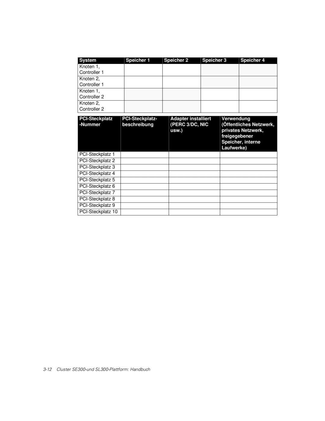 Dell SL300, SE300 manual Perc 3/DC, NIC 