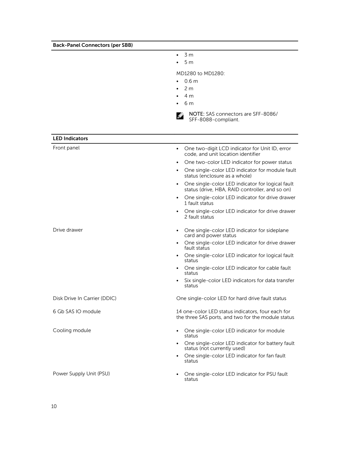 Dell SP-2584, E11J manual 