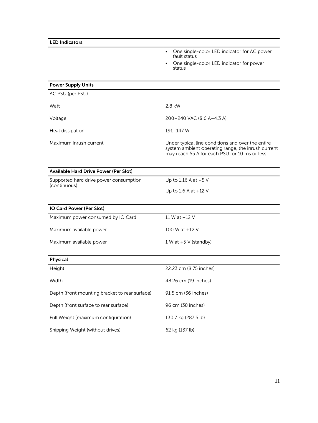 Dell E11J, SP-2584 manual 