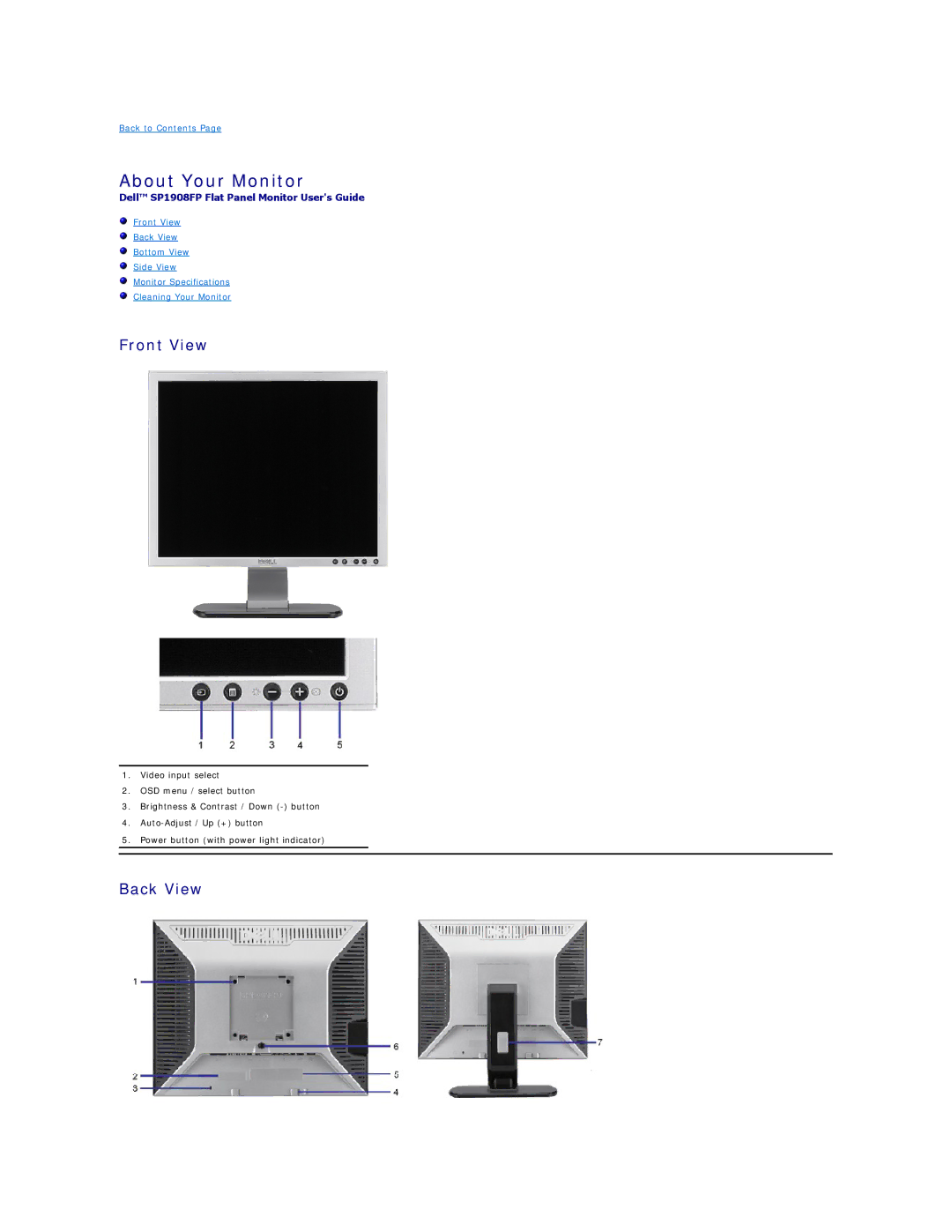 Dell SP1908FP manual About Your Monitor, Front View, Back View 