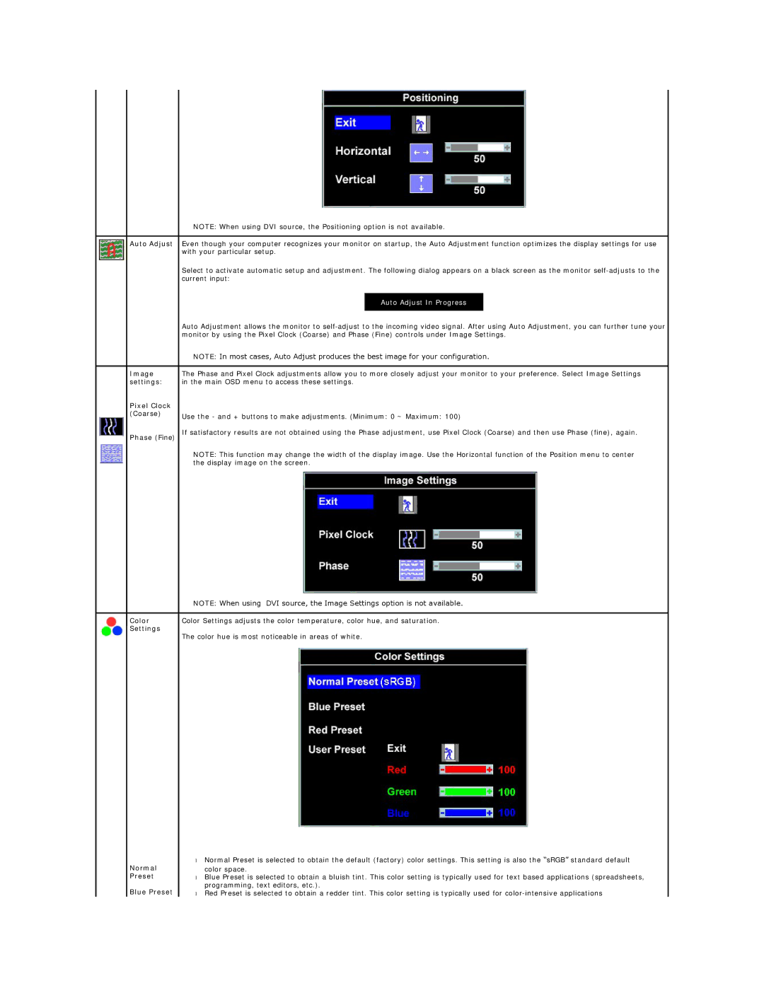 Dell SP1908FP manual Image, Settings, Phase Fine 