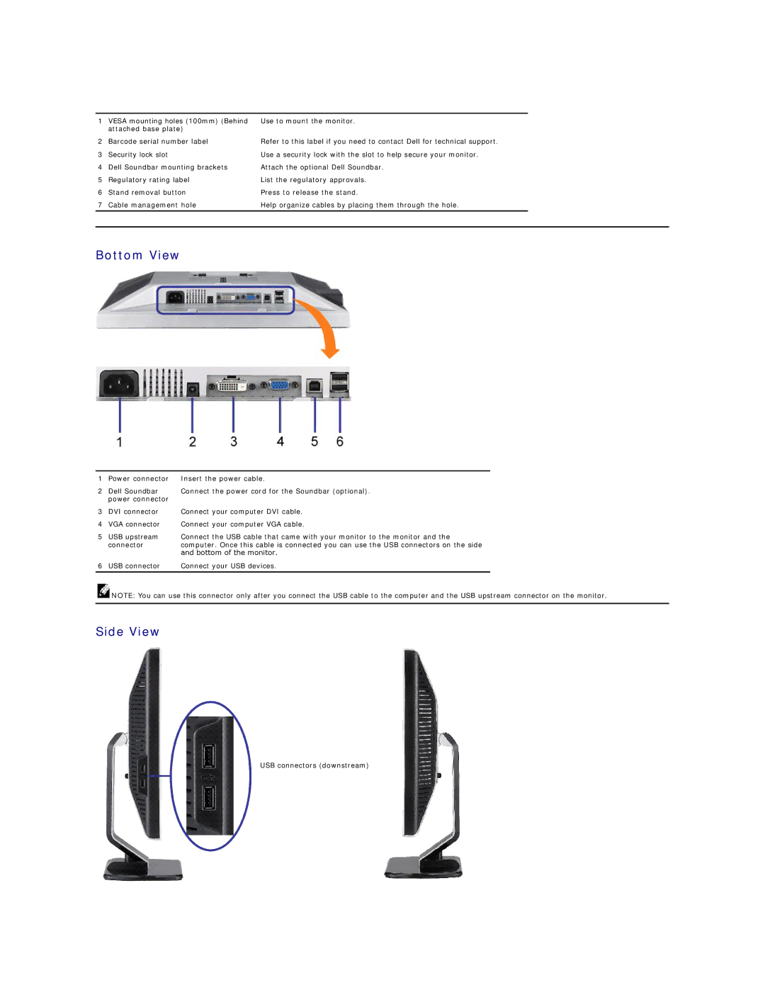 Dell SP1908FP manual Bottom View, Side View 