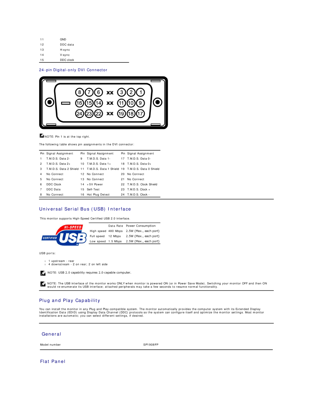 Dell SP1908FP manual Universal Serial Bus USB Interface, Plug and Play Capability, General, Flat Panel, USB ports 