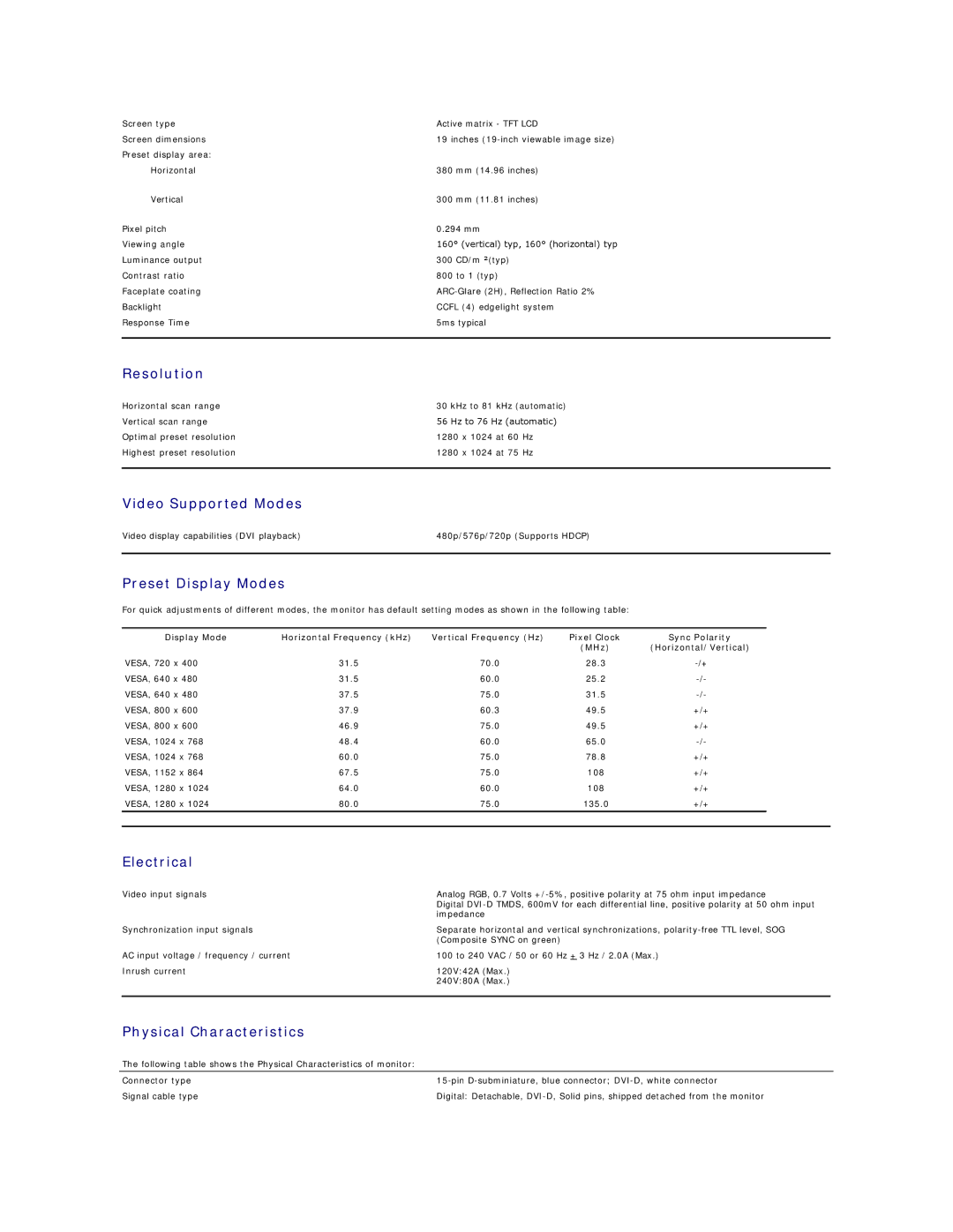 Dell SP1908FP manual Resolution, Video Supported Modes, Preset Display Modes, Electrical, Physical Characteristics 