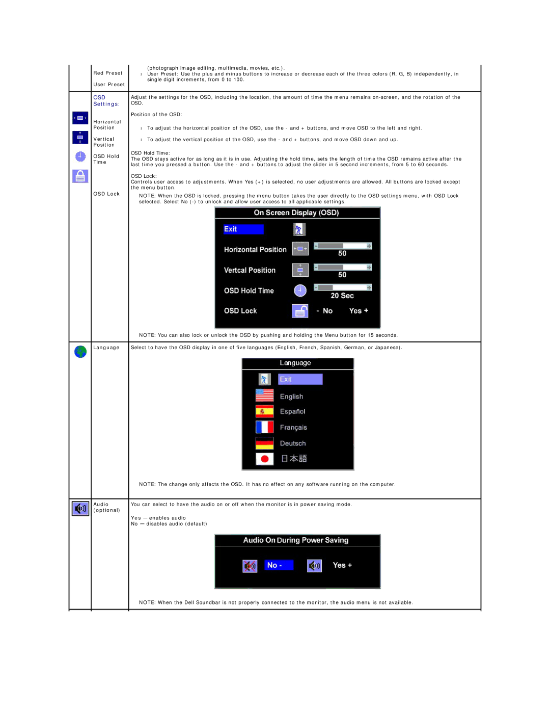 Dell SP190SFP appendix User Preset, Horizontal Position, Position OSD Hold, Time, OSD Lock, Language, Audio, Optional 