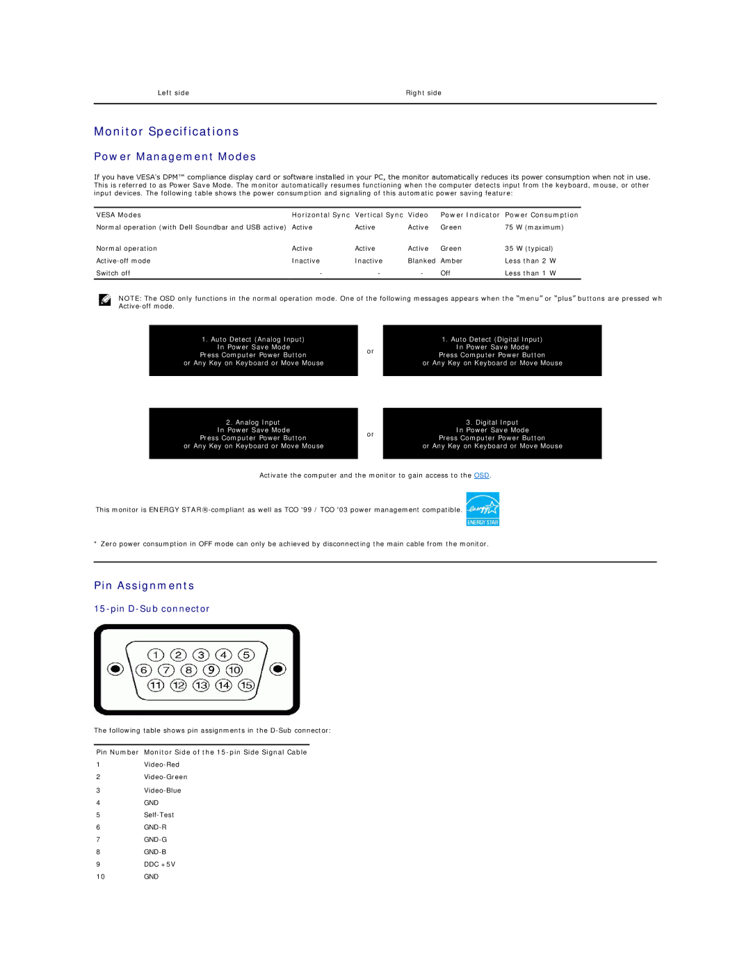 Dell SP190SFP appendix Monitor Specifications, Power Management Modes, Pin Assignments, Left side Right side 