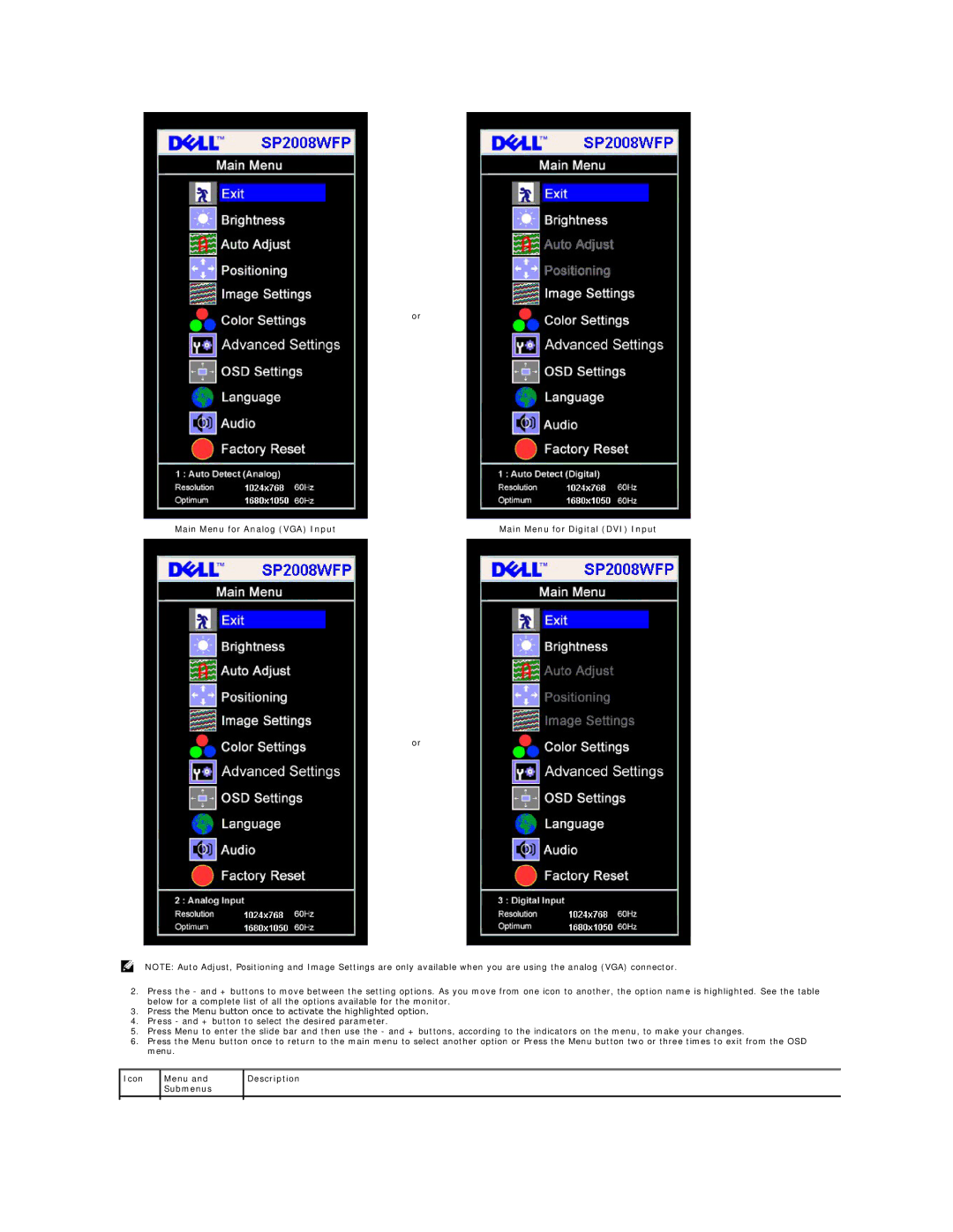 Dell SP2008WFPF appendix Icon Menu Submenus Description 