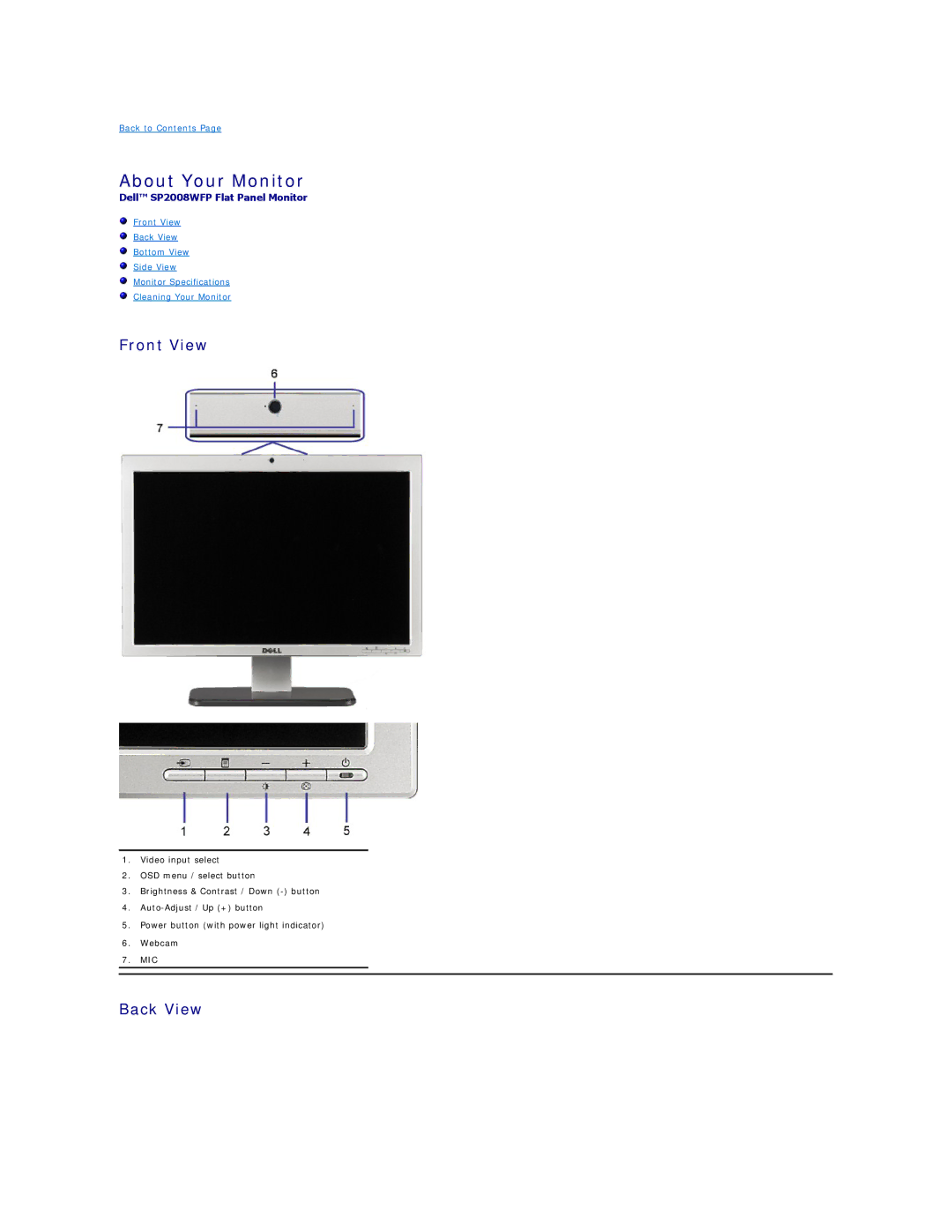 Dell SP2008WFPF appendix About Your Monitor, Front View, Back View 