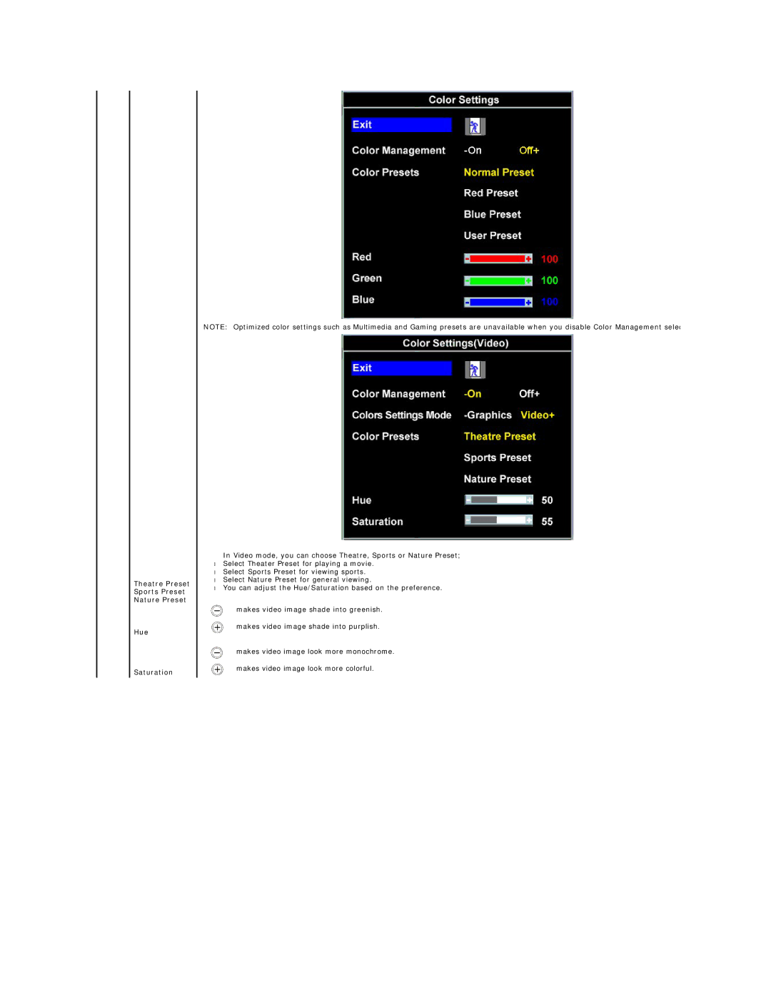 Dell SP2008WFPF appendix Theatre Preset Sports Preset Nature Preset Hue Saturation 