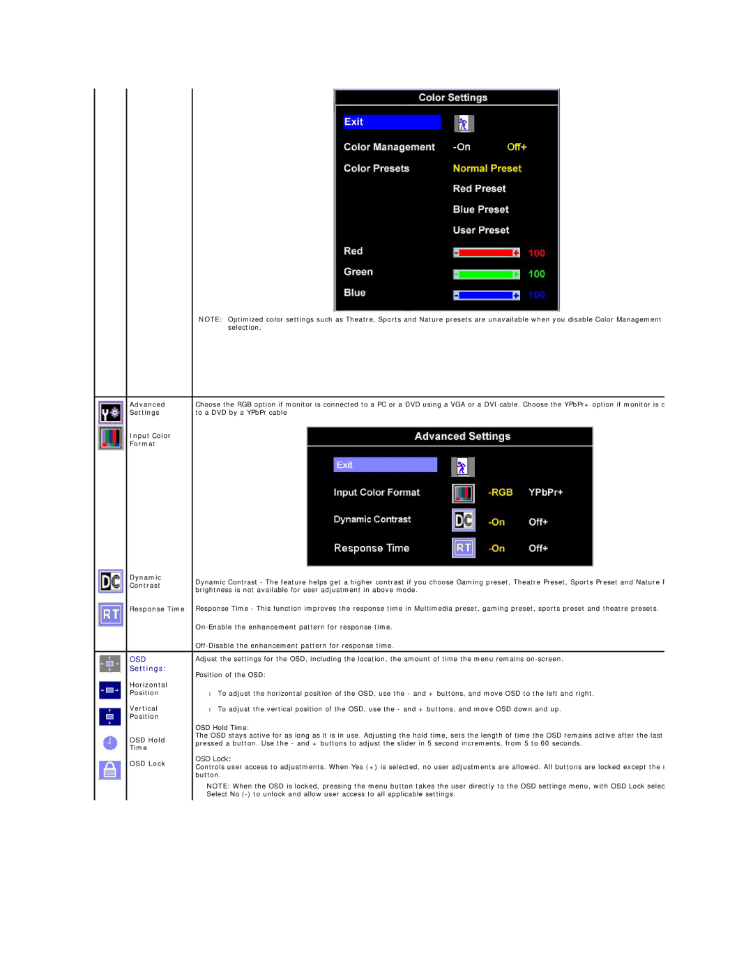 Dell SP2008WFPF appendix Advanced, Input Color Format Dynamic, Response Time, Horizontal Position, OSD Hold, OSD Lock 