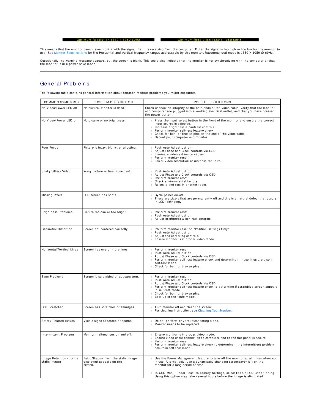 Dell SP2008WFPF appendix General Problems, Common Symptoms Problem Description Possible Solutions 