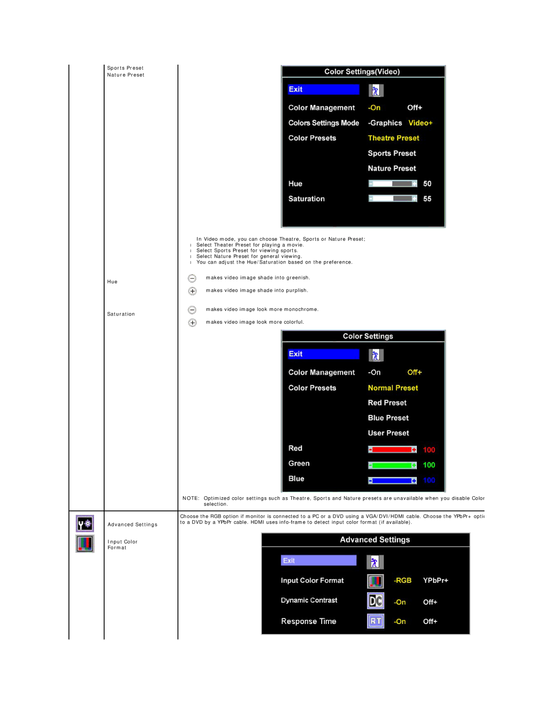 Dell SP2208W appendix Sports Preset Nature Preset, Hue, Saturation, Advanced Settings Input Color Format 