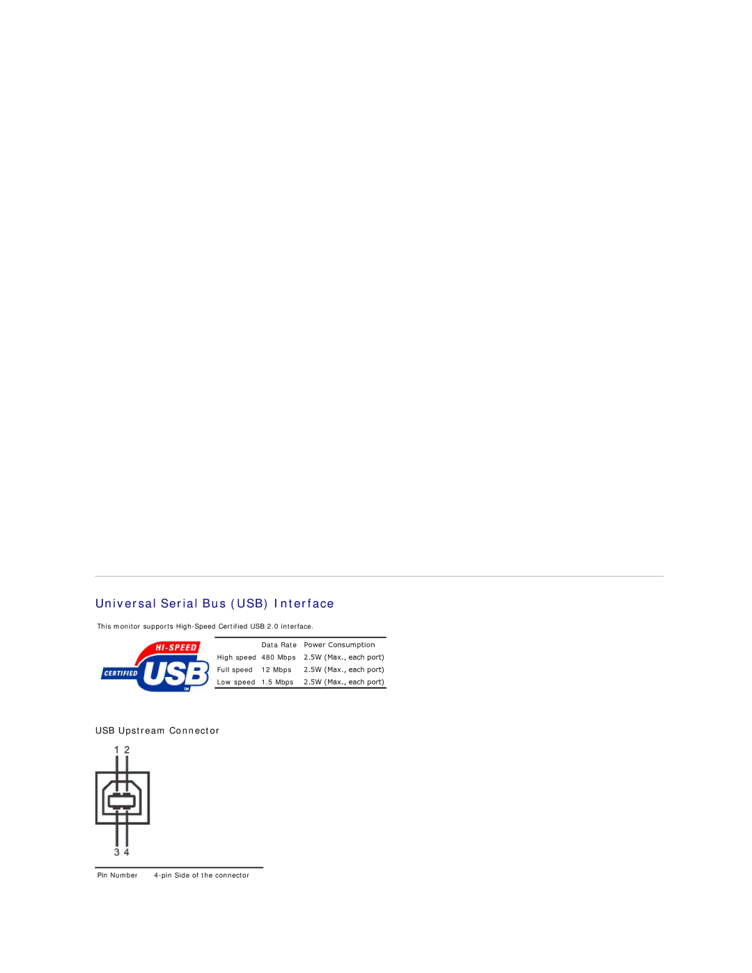 Dell SP2208W appendix Universal Serial Bus USB Interface 