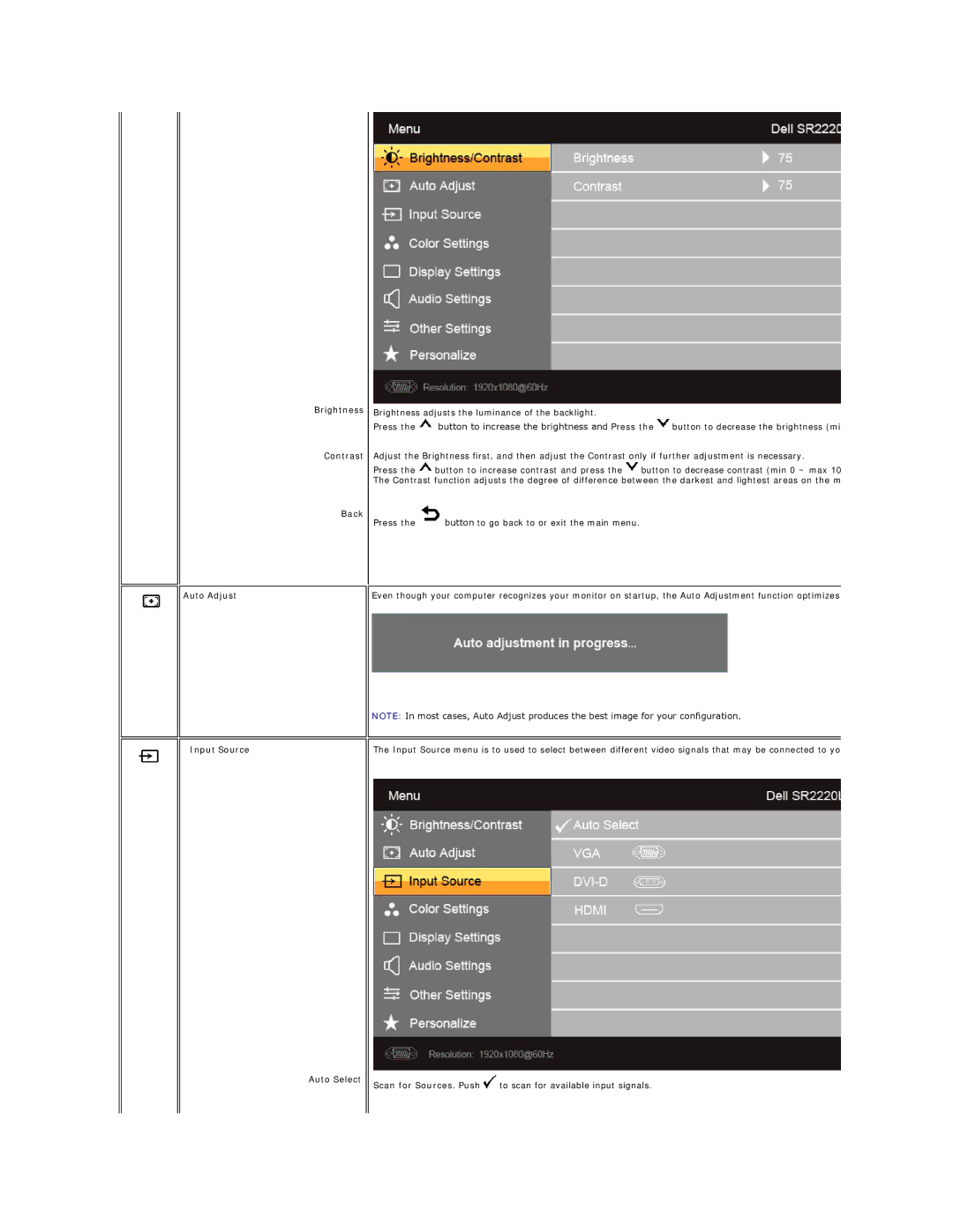 Dell SR2220L appendix Brightness Contrast Back Auto Adjust, Input Source Auto Select 