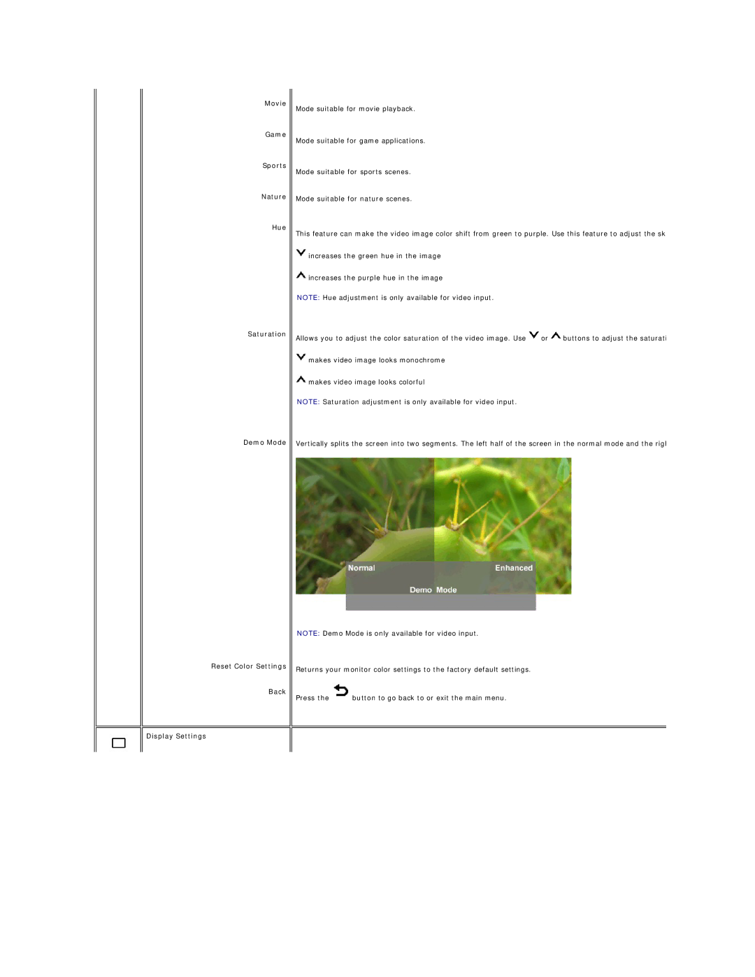 Dell SR2220L appendix Display Settings 