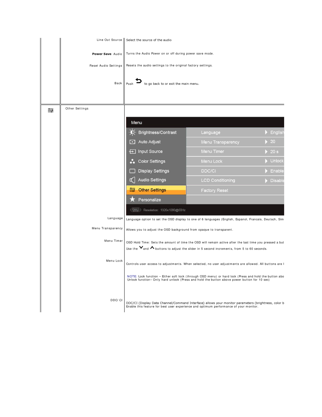 Dell SR2220L appendix Ddc/Ci 