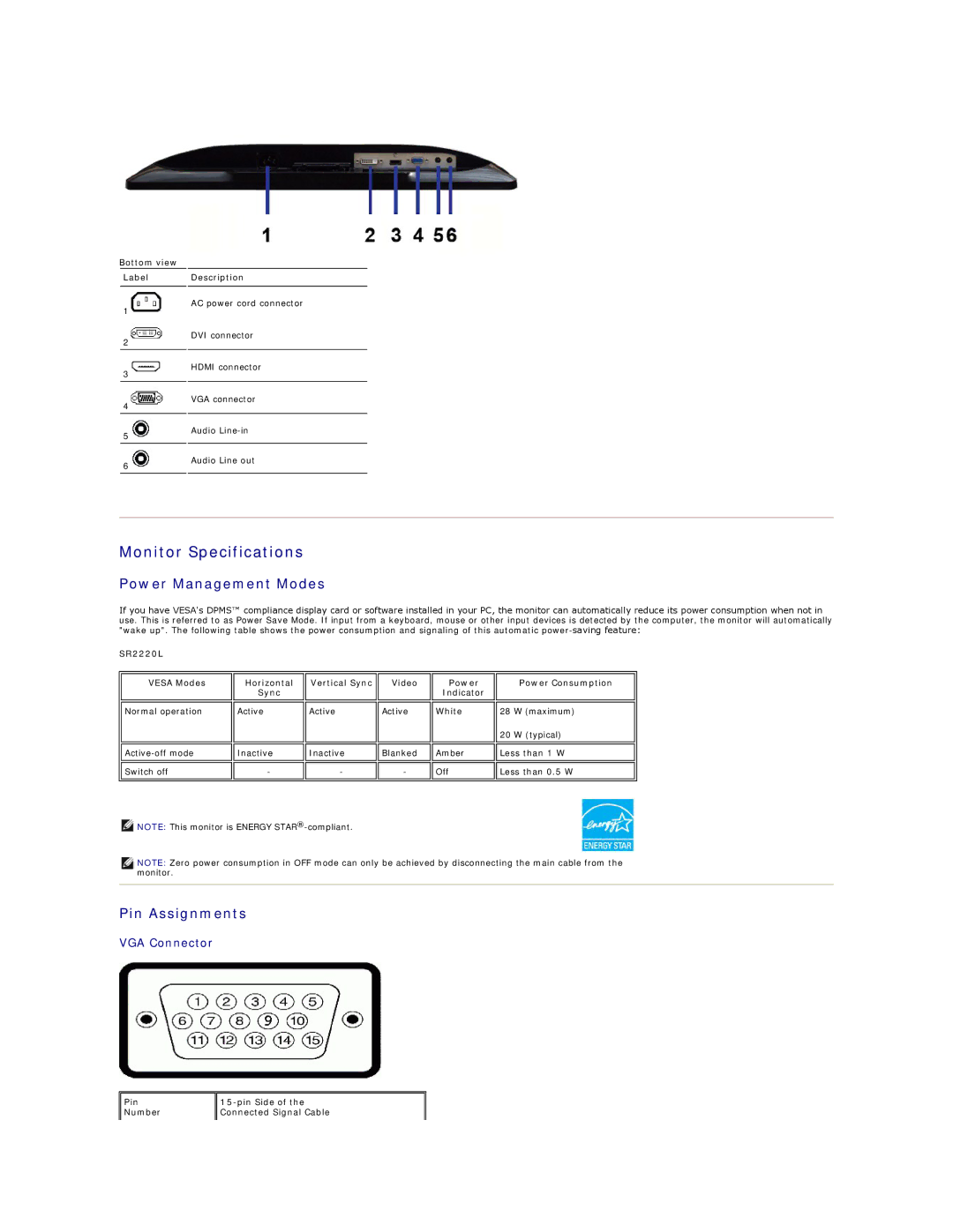 Dell SR2220L appendix Monitor Specifications, Power Management Modes, Pin Assignments 