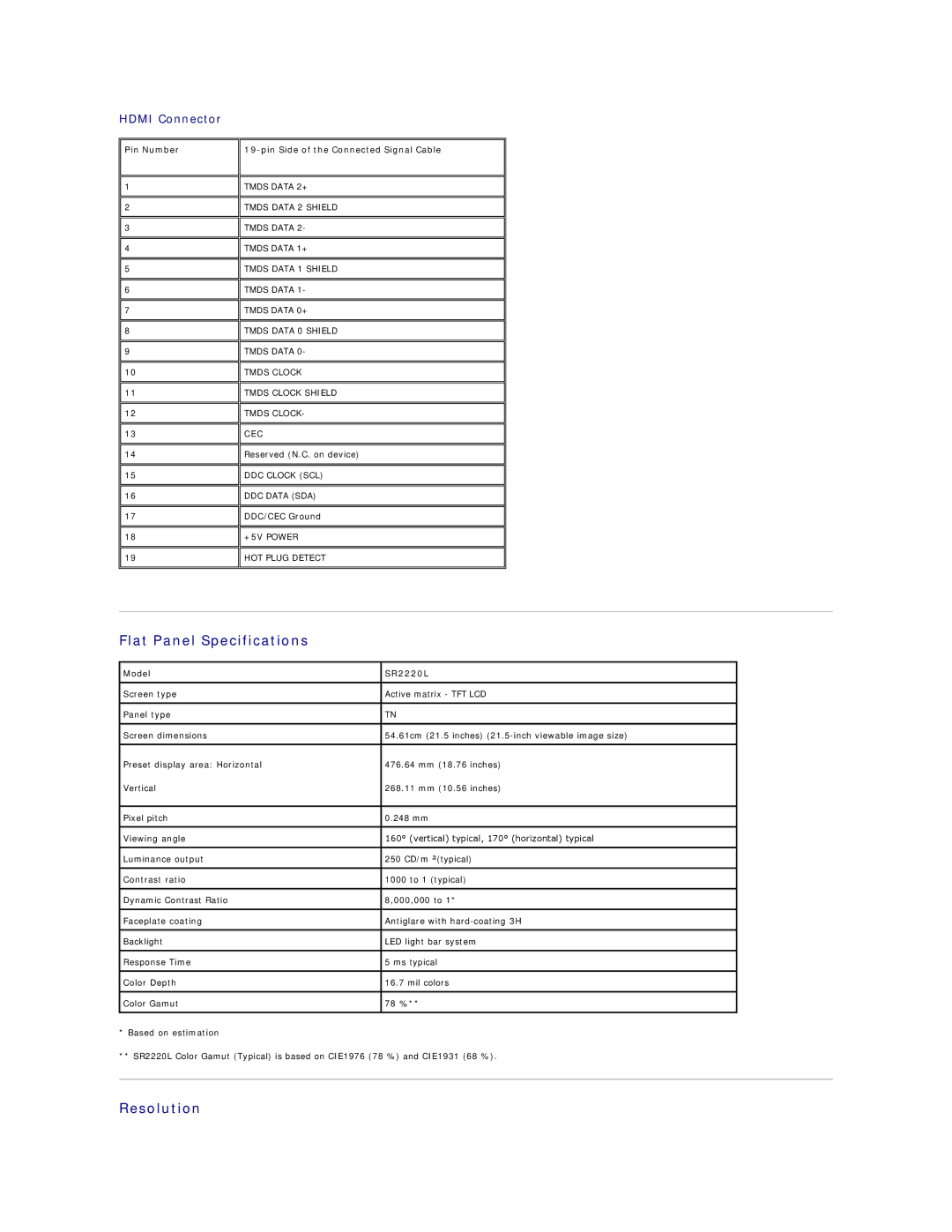 Dell appendix Flat Panel Specifications, Resolution, Model SR2220L 